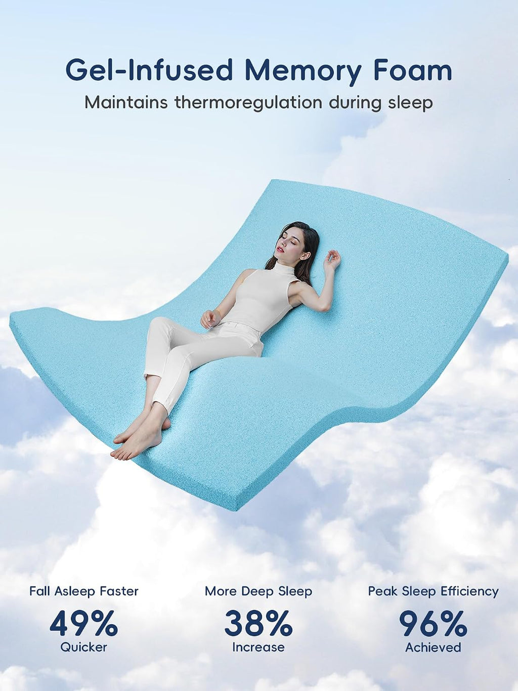Masionbackyards Dual Layer Memory Foam Mattress Topper King, Gel Memory Foam and Cooling Pillow Top Mattress Pad Cover for Pressure Relief a…