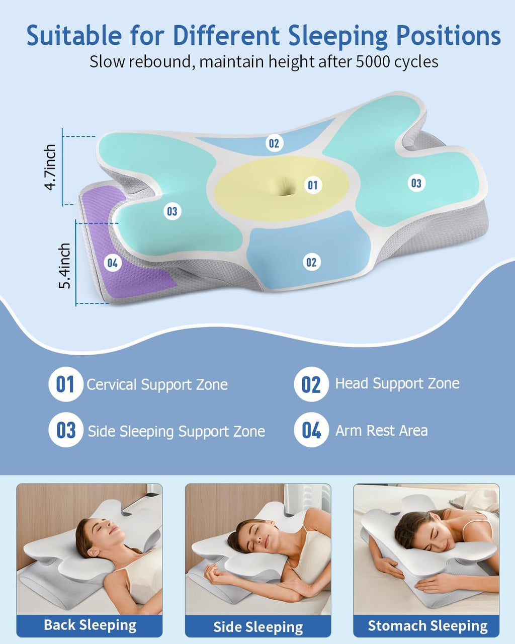 TujamiCervicalNeckPillow Cervical Neck Pillow for Sleeping, Cooling Ergonomic Contour Side Sleeper Pillow for Neck Support, Odorless Soft M…