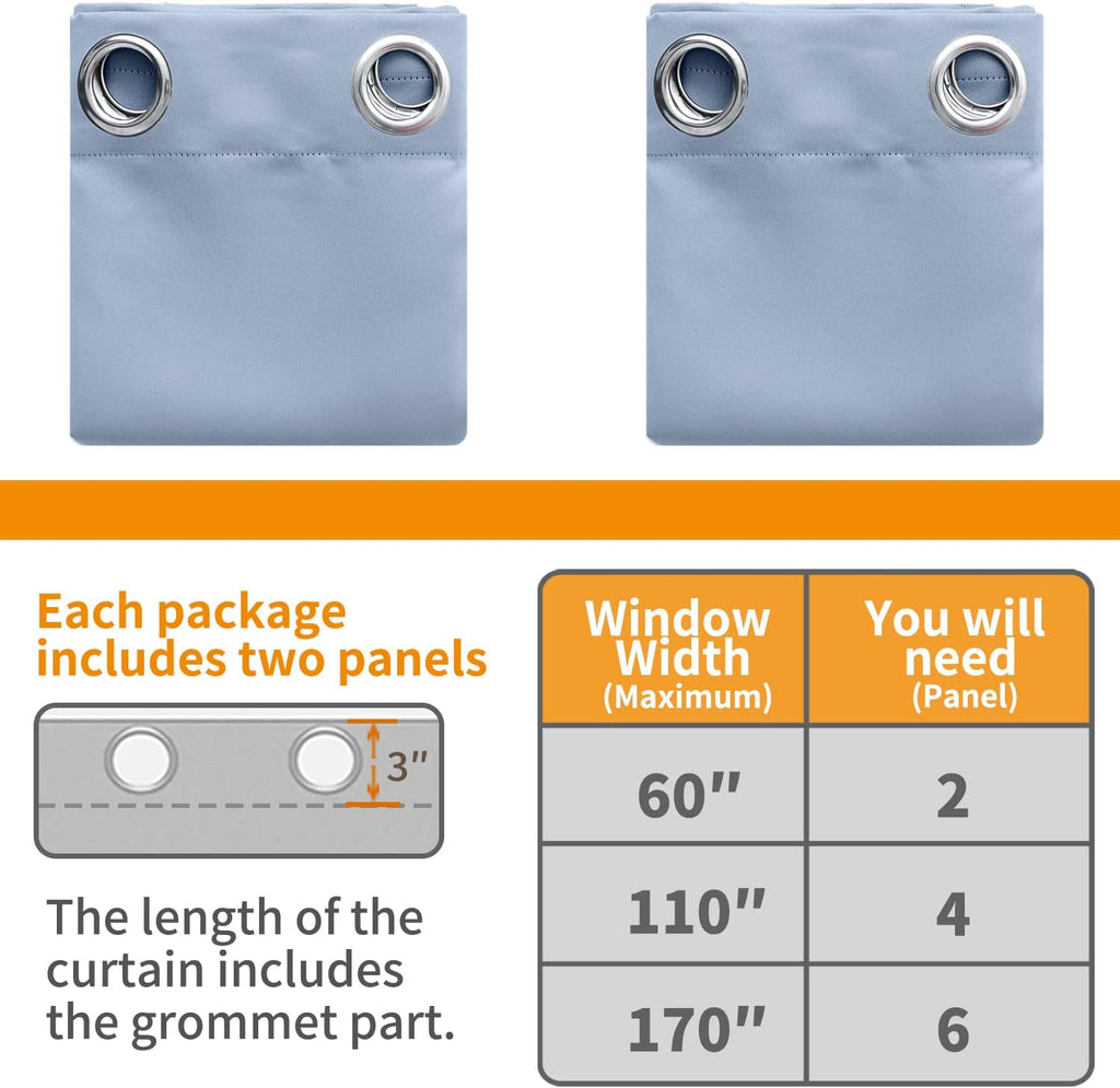 YoungsTex Light Blue Darkening Curtains 45 Inch Long - Short Length Thermal Insulated Drapes with Grommet Blackout Privacy for Bathroom Bed…