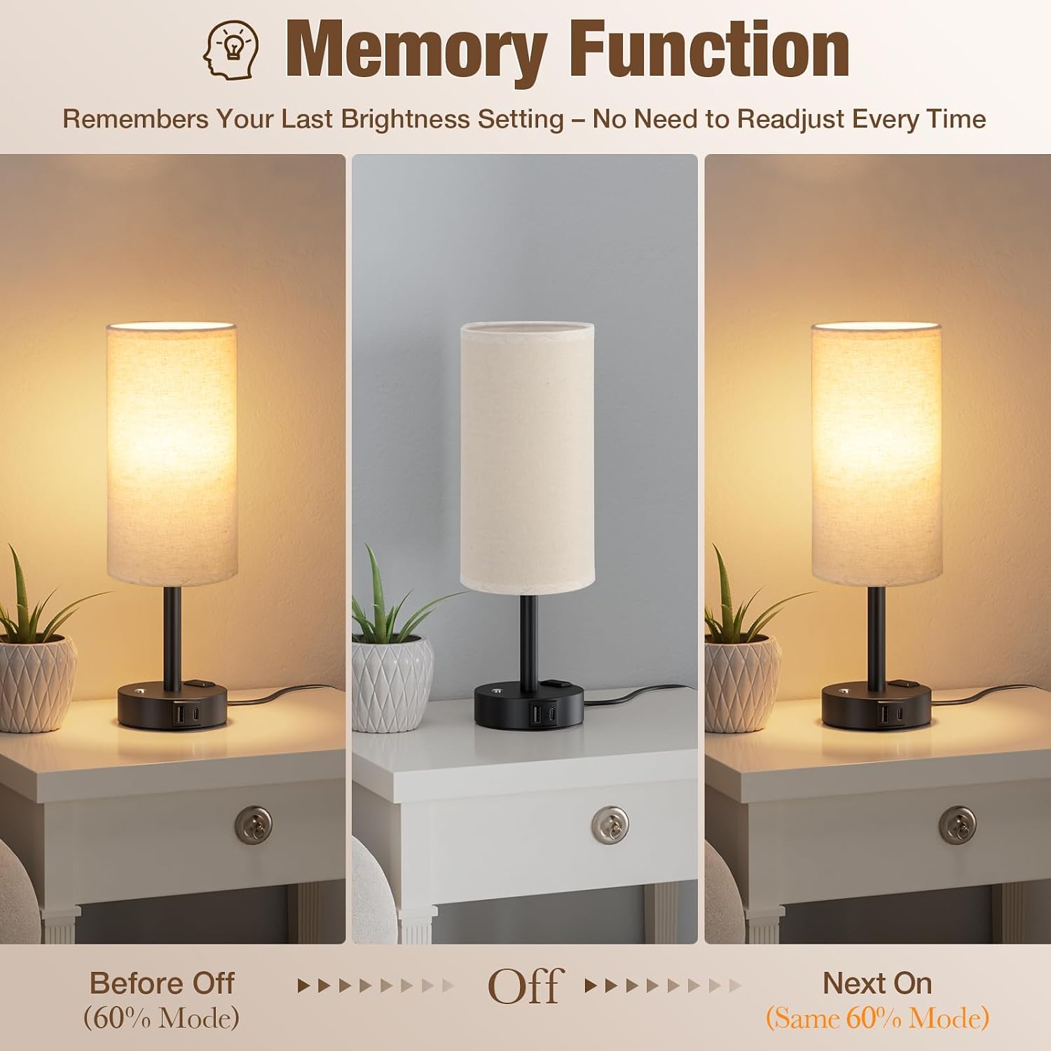 Aooshine Touch Bedside Table Lamp with Memory - Stepless Dimmable Lamp for Bedroom, Small Nightstand Lamp with Dual USB Charging Ports and…