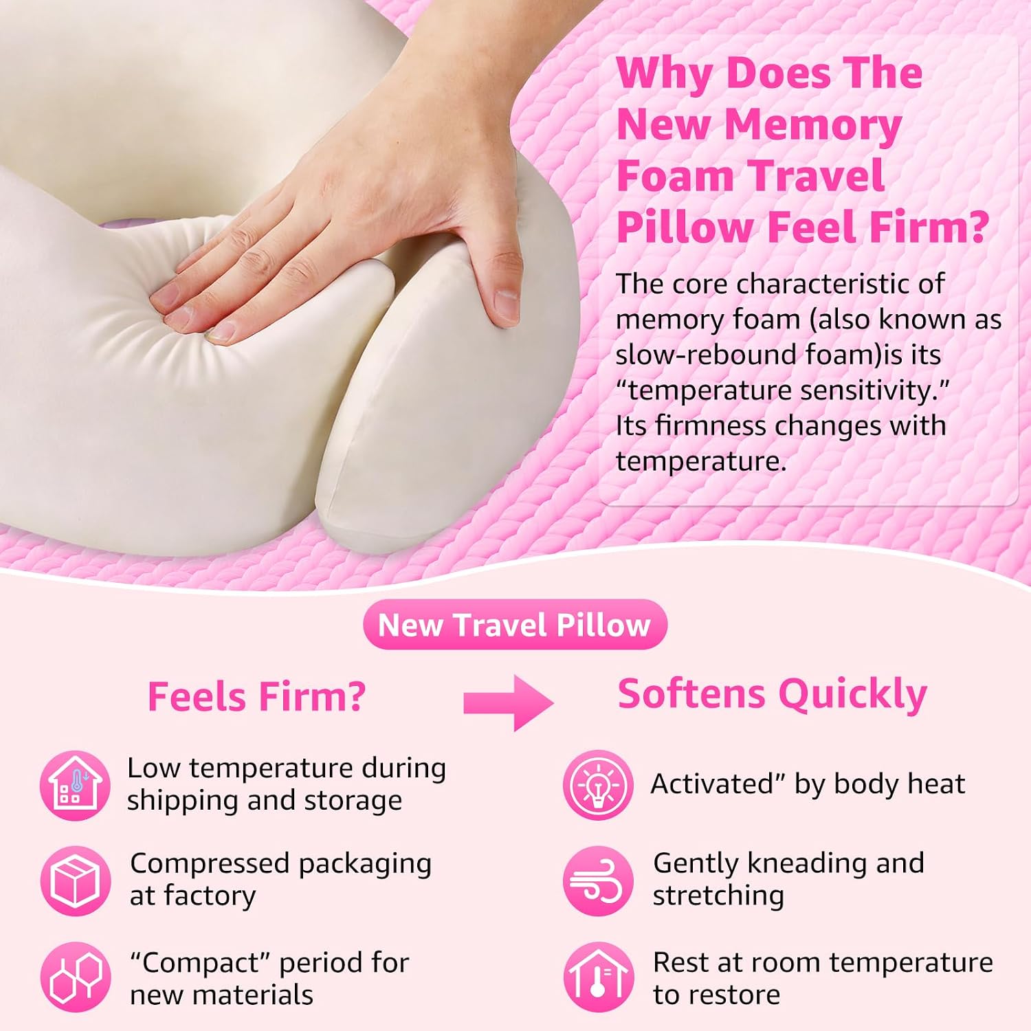 Travel Pillows for Airplanes Ergonomic Memory Foam Neck Pillow for Travel - 360° Head & Neck Support for Sleeping on Flights, Cars…