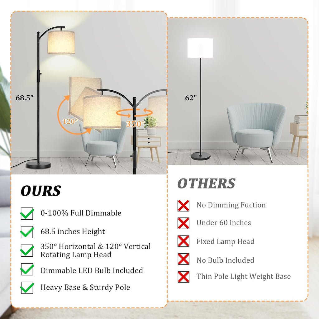 ROTTOGOON Dimmable Floor Lamp, Arc Floor Lamps for Living Room, Stepless Dimming Modern Standing Lamp with Linen Shade, Tall Lamp for…