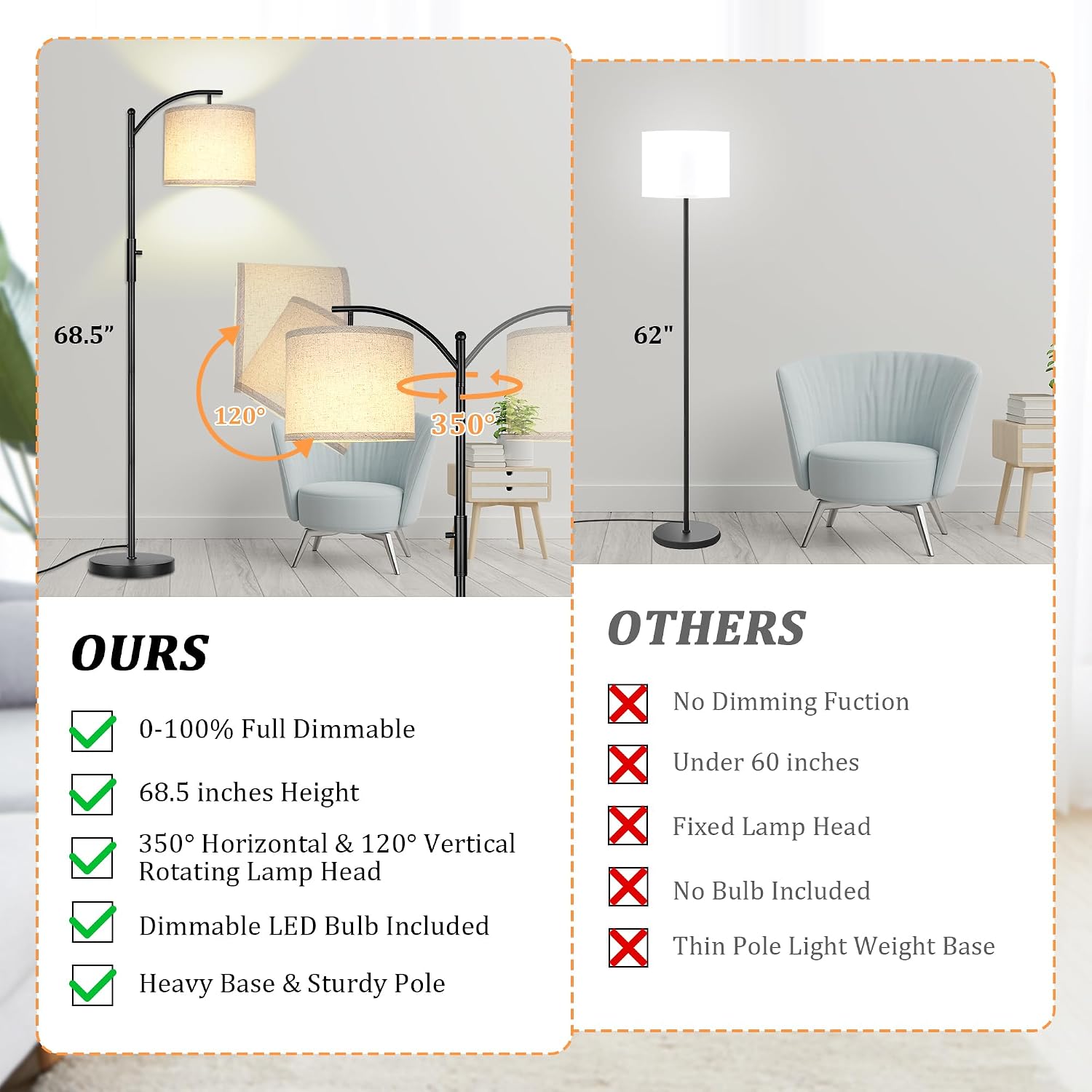 ROTTOGOON Dimmable Floor Lamp, Arc Floor Lamps for Living Room, Stepless Dimming Modern Standing Lamp with Linen Shade, Tall Lamp for…