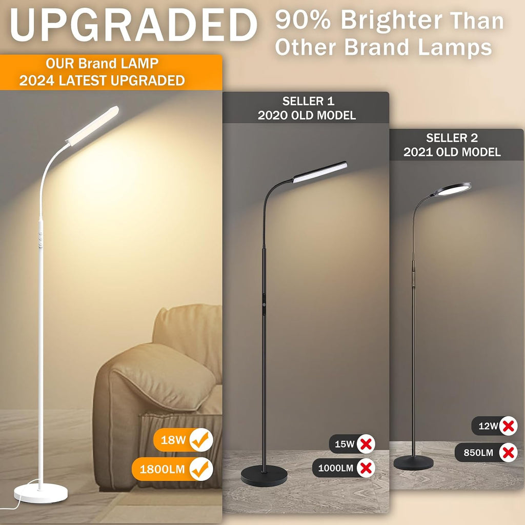 Marctronic White Floor Lamp, 18W 1800LM Bright LED Floor Lamps for Living Room Bedroom, Dimmable Timing Eye Caring Reading Standing Lamp wi…