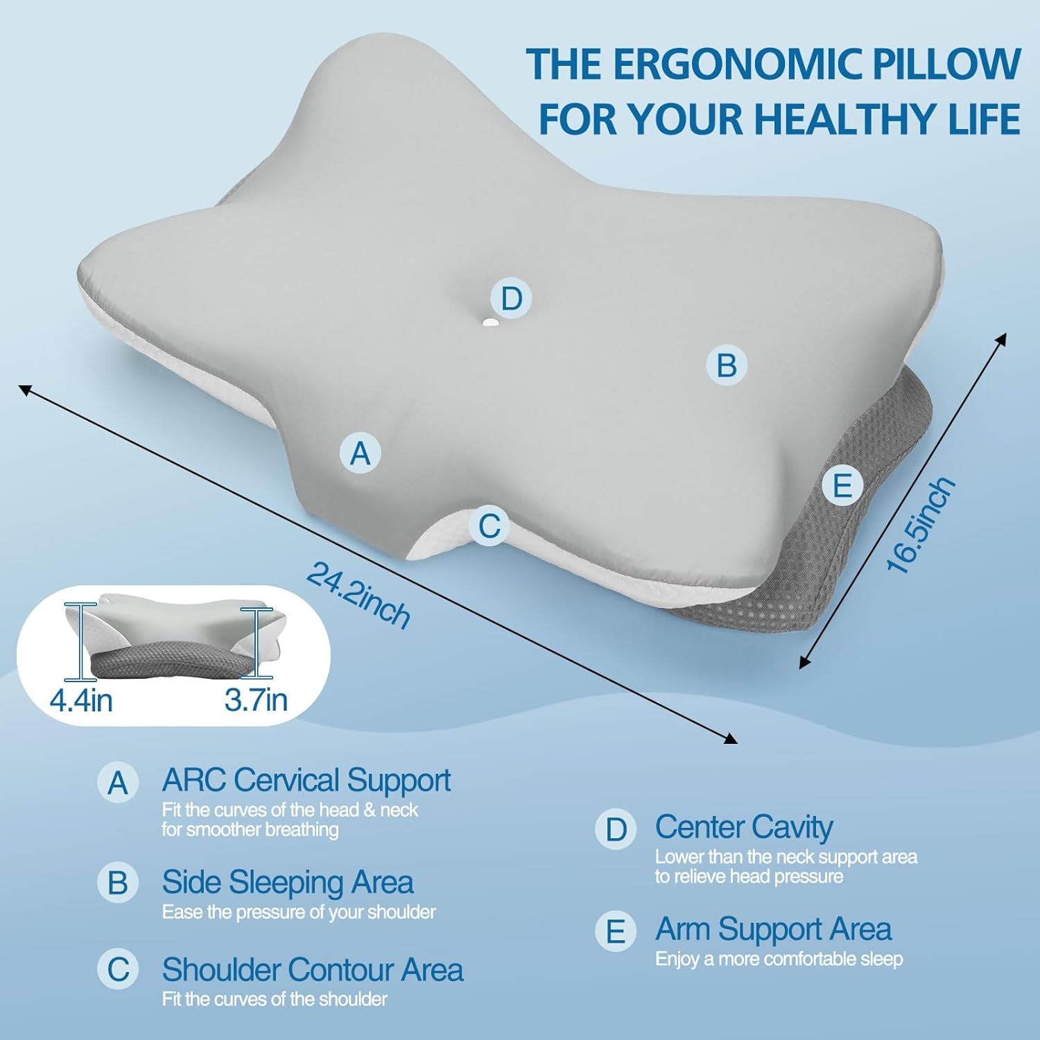 Krightlink Ergonomic Memory Foam Cervical Pillow for Neck - Contour Design with Dual Heights for Side/Back/Stomach Sleepers with Washable B…