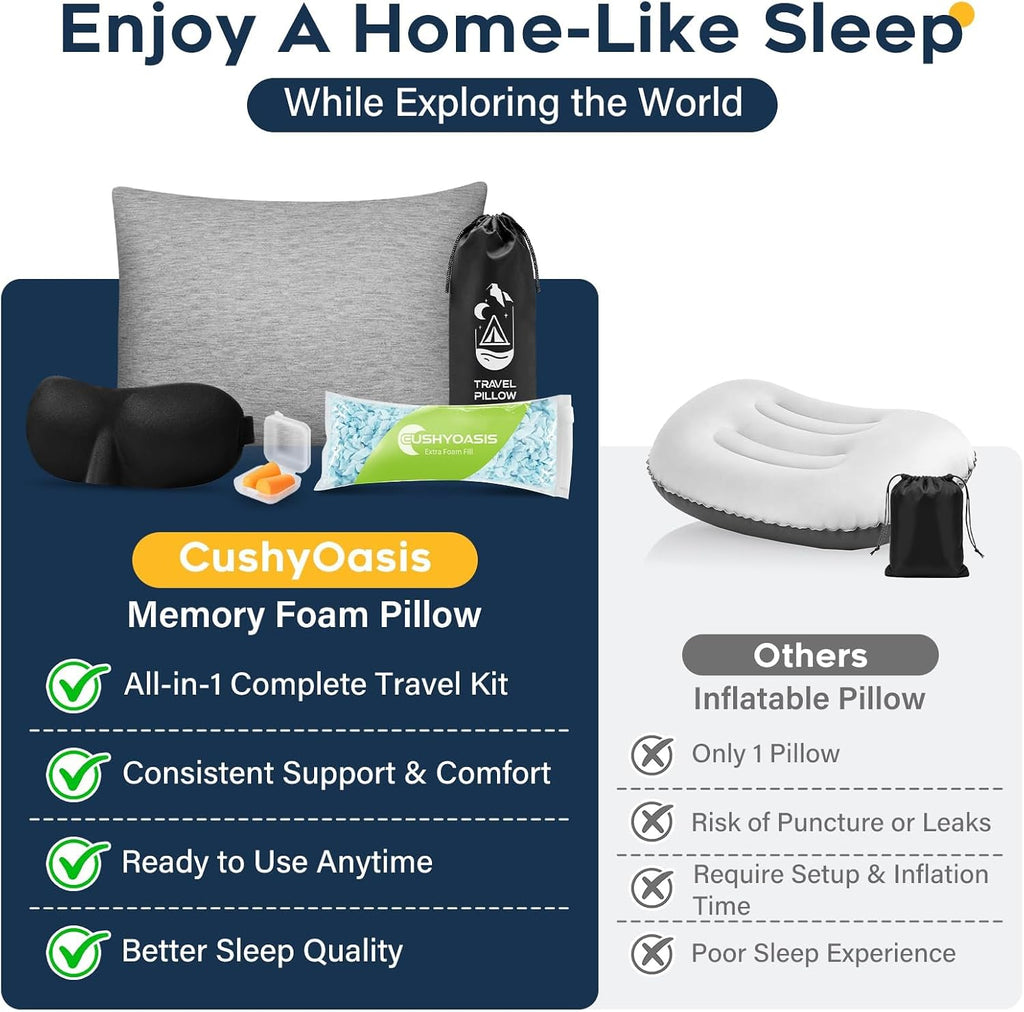 CushyOasis All-in-1 Camping Pillow Set - Shredded Memory Foam Neck Pillow Travel Pillow with Eye Mask, Earplugs, Washable Cover, Compact…