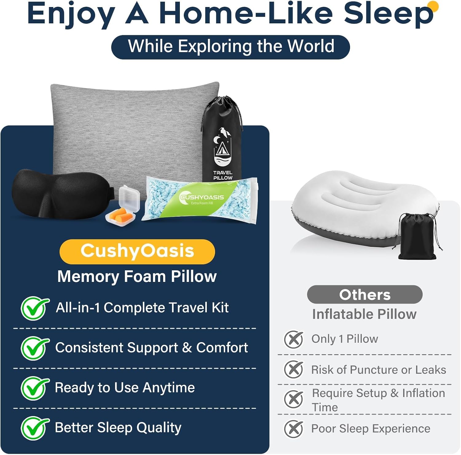 CushyOasis All-in-1 Camping Pillow Set - Shredded Memory Foam Neck Pillow Travel Pillow with Eye Mask, Earplugs, Washable Cover, Compact…
