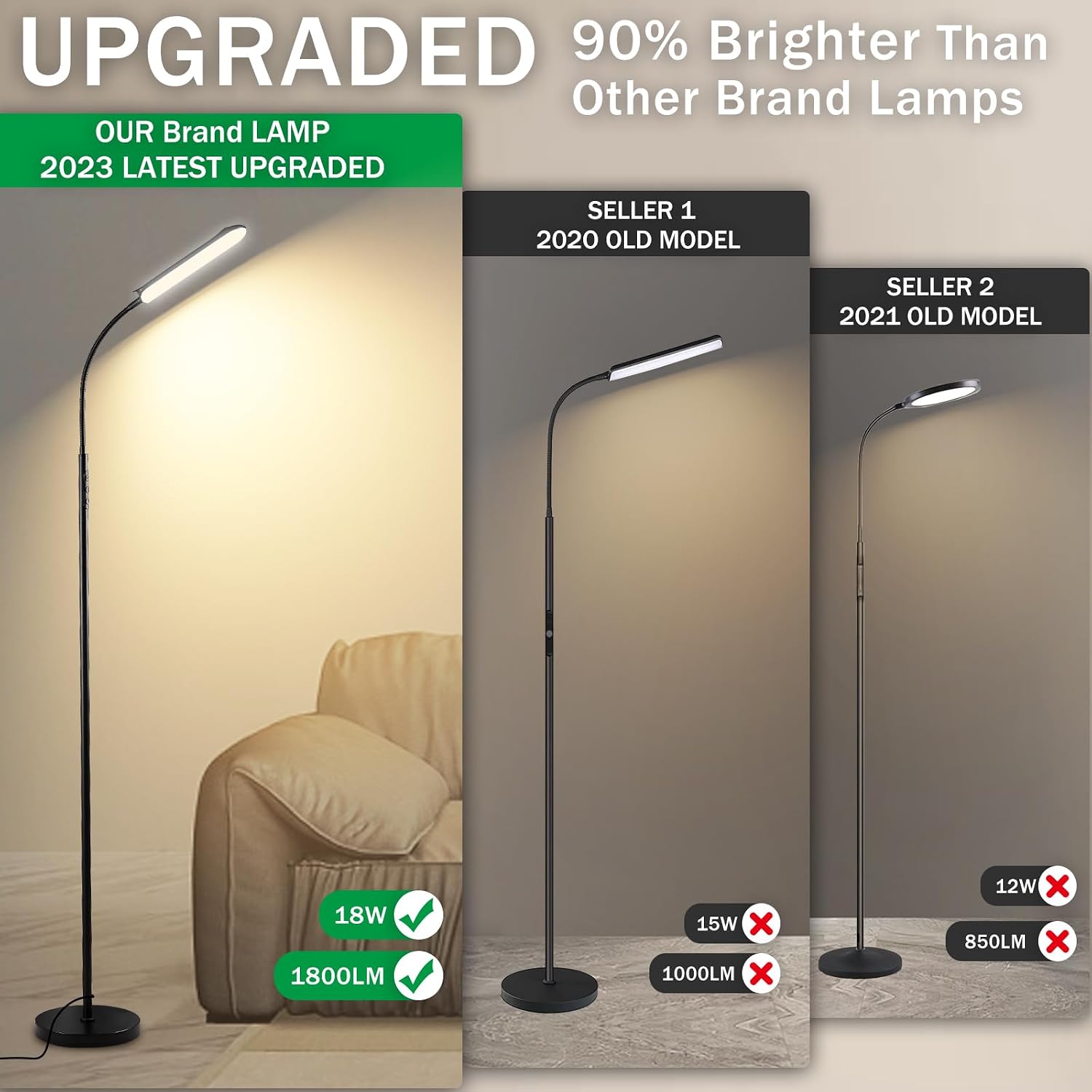 Marctronic Floor Lamp 2 Pack, 18W 1800LM Bright LED Floor Lamp with 2 Remotes & Works with Smart Plug, Dimmable Timing Eye Caring Standing…