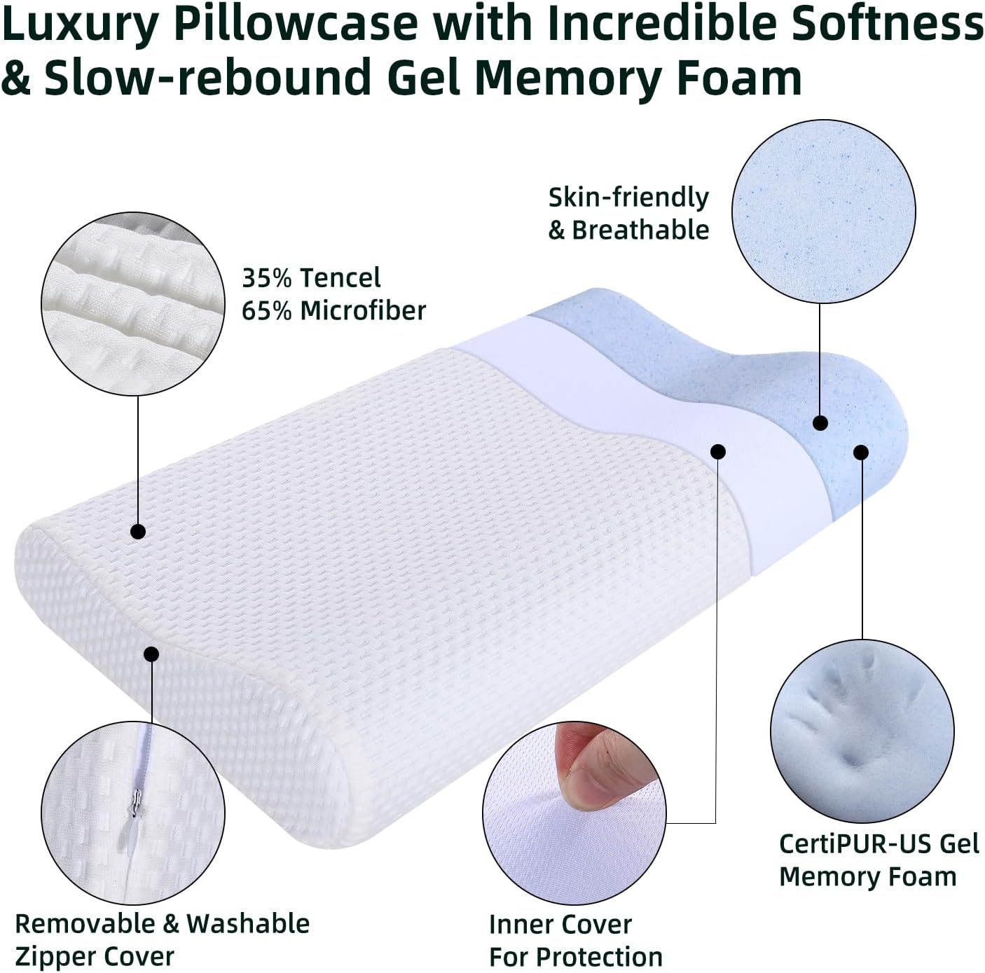 Suqiome SUQ I OME Sleeper-Thin Memory Foam Neck Pillow for Sleeping, 2.3'' to 3.1 '' Height, Thin & Low Cervical Profile, Soft(19.6x11…
