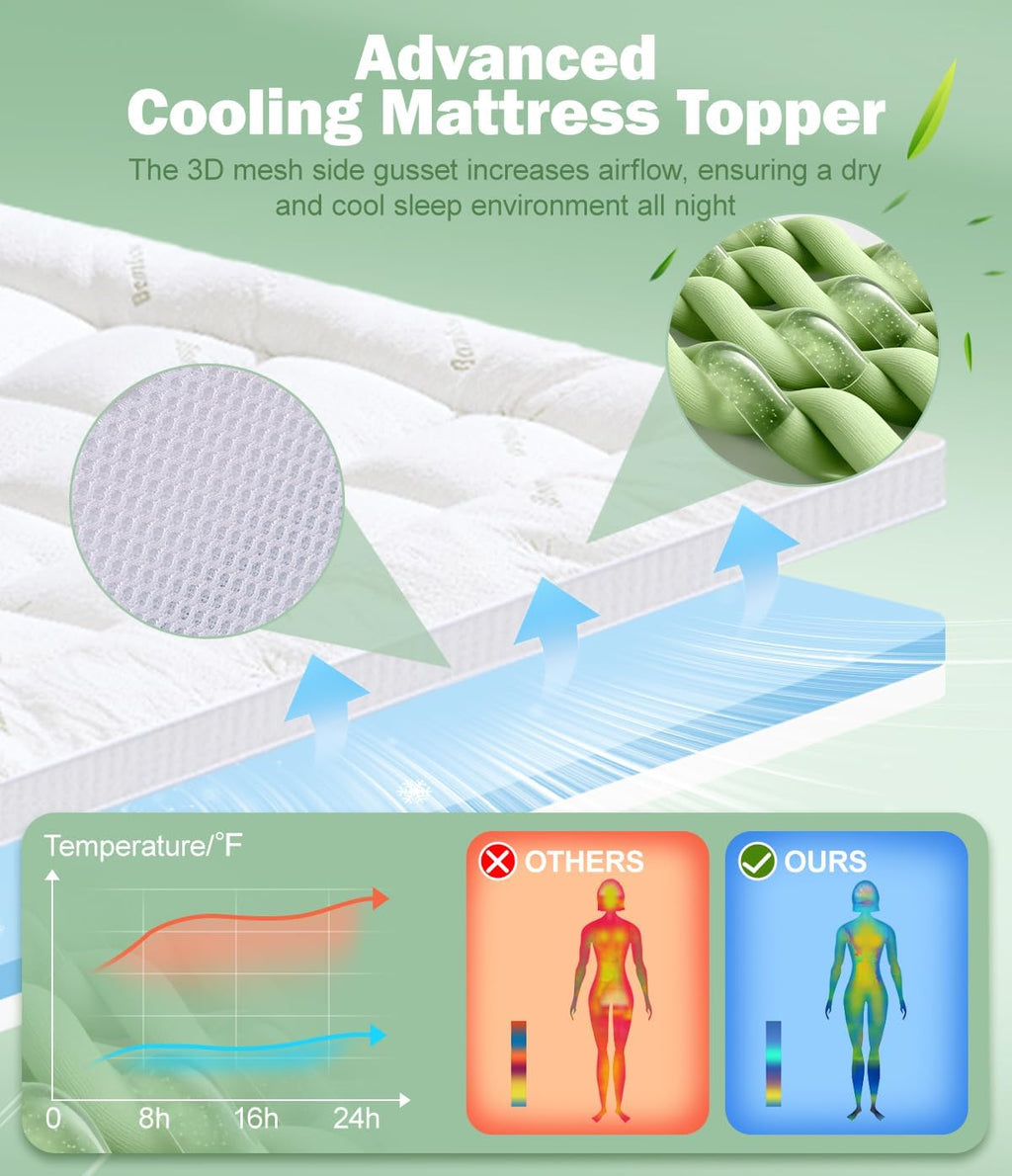 FrachoLLC Fracho 4 Inch Dual Layer Memory Foam Mattress Topper Twin, 2-in-1 Adjustable Design with 2" Bamboo Rayon Pillow Top & 2" Cooling…