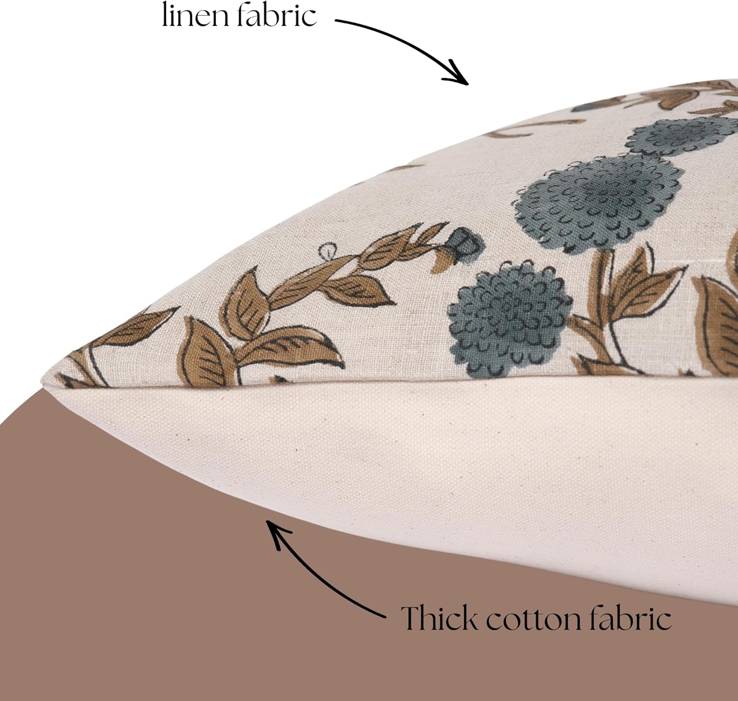 LineandLoop Linen Blue Throw Pillow Covers 18x18 inch Floral Pillows Spring Decorative Pillow Covers for Living Room Bedroom 2 inches cotto…