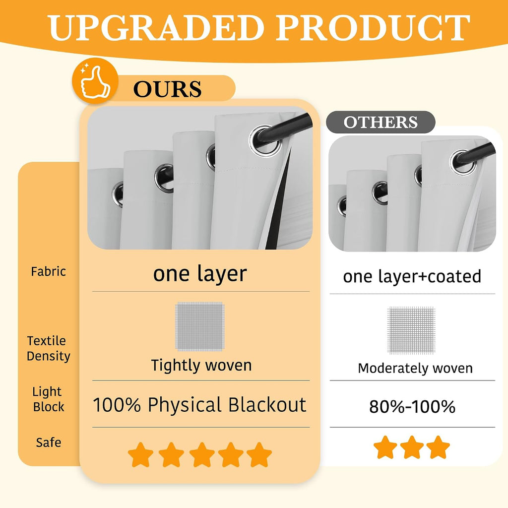 Rybhome RYB HOME Extra Long 100% Blackout Room Divider Curtains for Bedroom 108 Inch Long, Extra Wide Privacy Sliding Door Blinds for Patio…