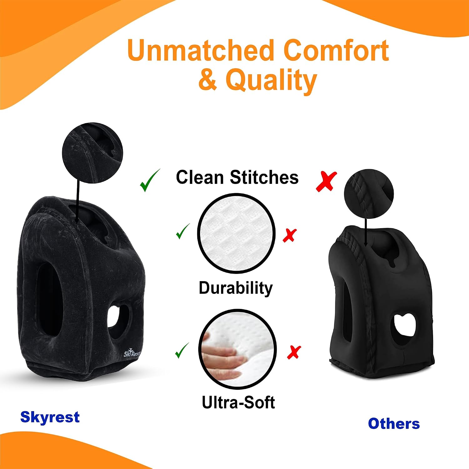 Inflatable Travel Pillow - Airplane Pillow for Neck Support on Long Flights, Buses, Cars, Office & Trains - Comes with Eye Mask, Earplugs…