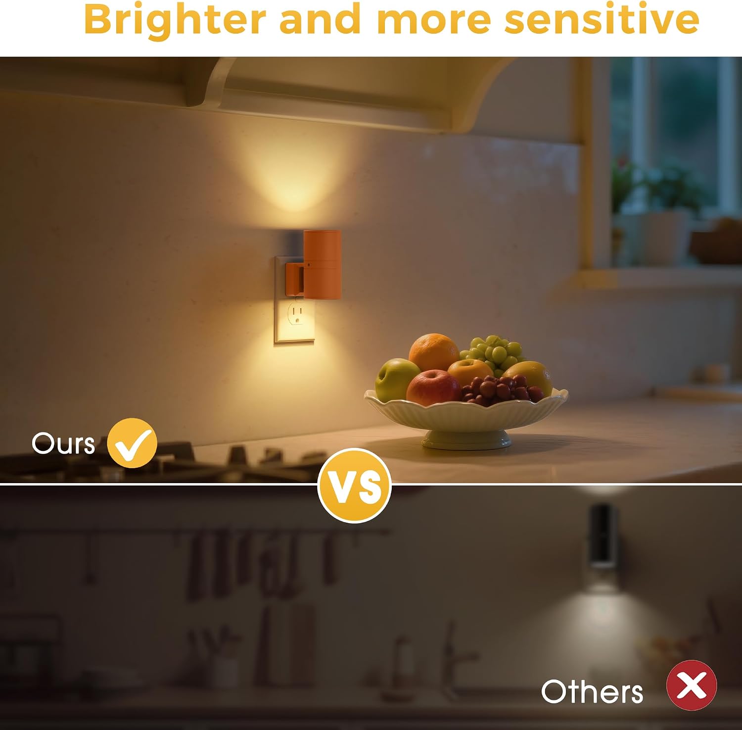 L LOHAS LED Night Light, Modern Night Lights Plug into Wall, 2 Pack Dusk to Dawn Sensor Nightlights, 3000K 0-100LM Adjustable Brightness…