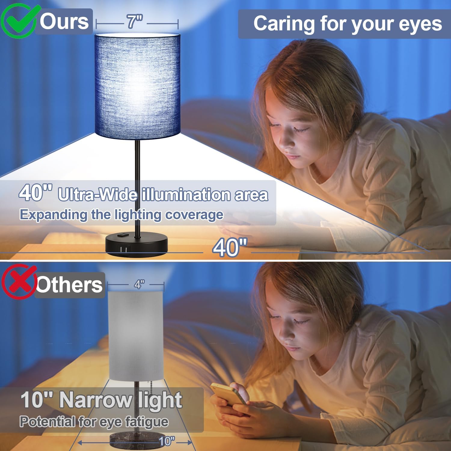 Lynnoland 2 Pack Touch Control Table Lamps with 2 USB & AC Outlet, 3-Way Dimmable Bedside Nightstand Lamps for Bedroom Living Room…