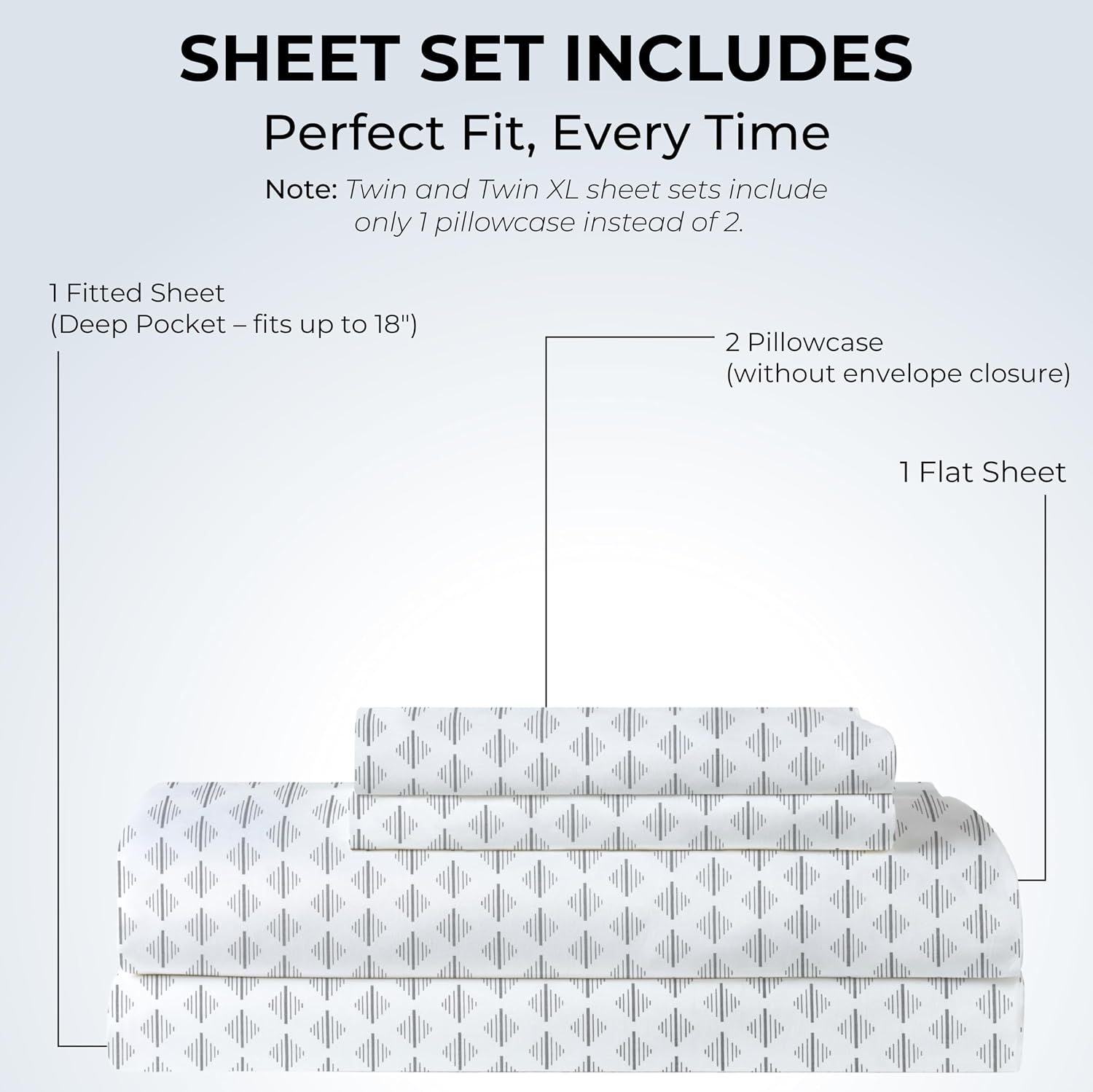 Full Size Fitted Sheet with 18" Deep Pockets, Flat Sheet - Percale Weave Natural - Breathable 100% Cotton Bedding, 1 Fitted Sheet + 1…