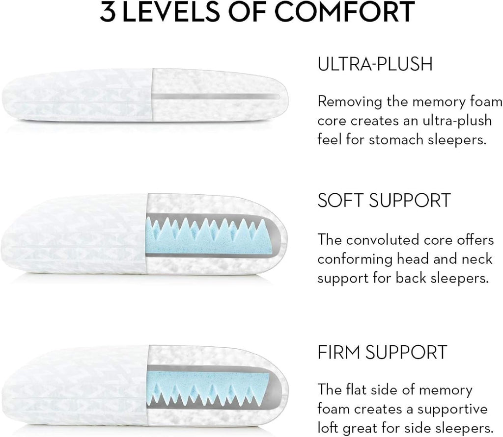 MALOUF Gel Foam Pillow - Queen - High Loft