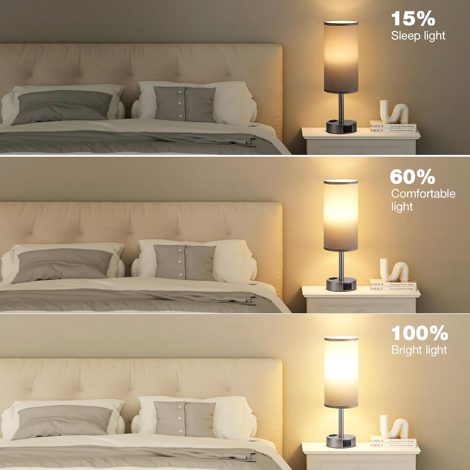 Fenmzee Grey Bedside Table Lamp for Bedroom - 3 Way Dimmable Touch Lamp USB C Charging Ports and AC Outlet, Small Lamp for Living Room…