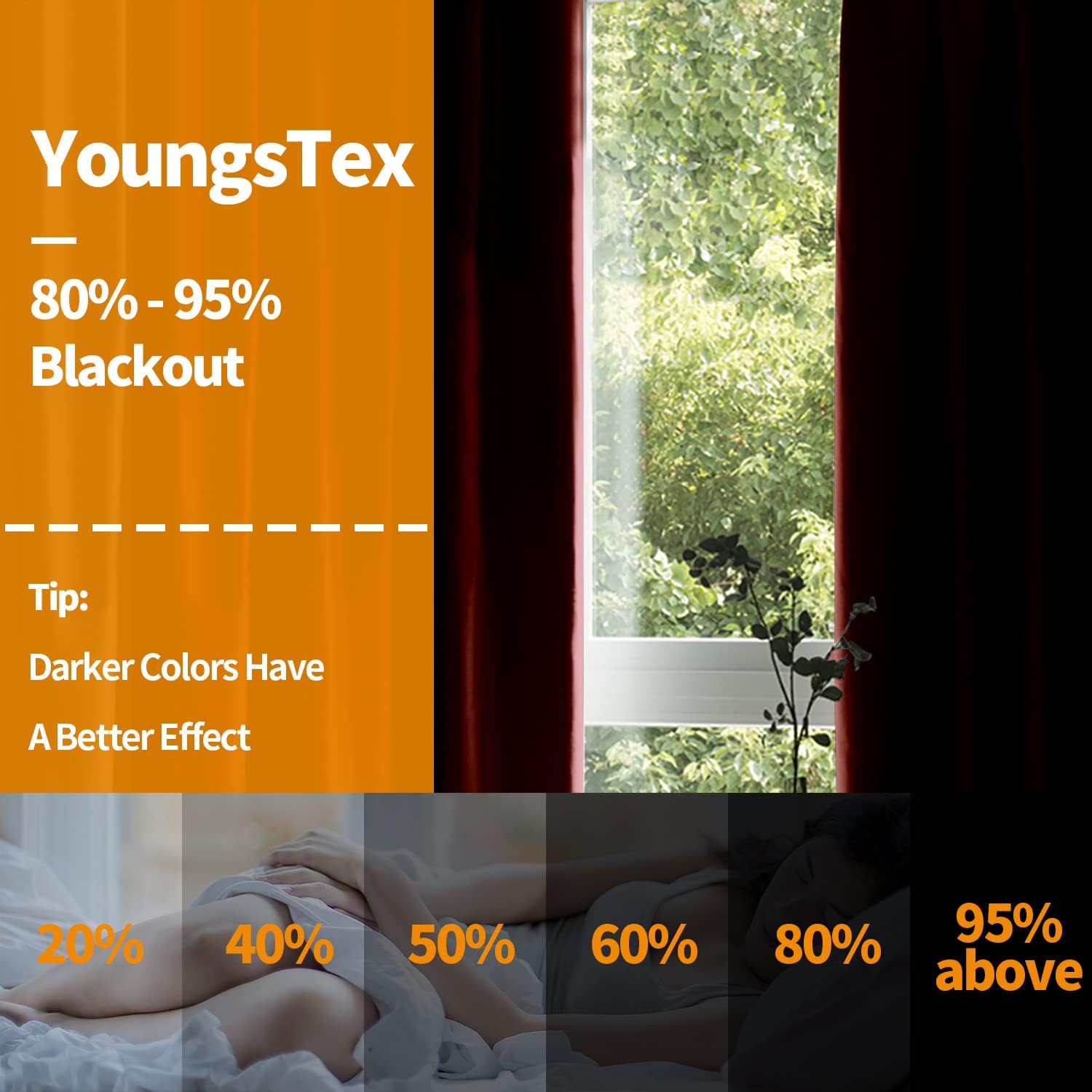 YoungsTex Red Blackout Curtains for Living Room - 72 Inch Length Thermal Insulated Drapes with Grommet Room Darkening for Bedroom Dining Li…
