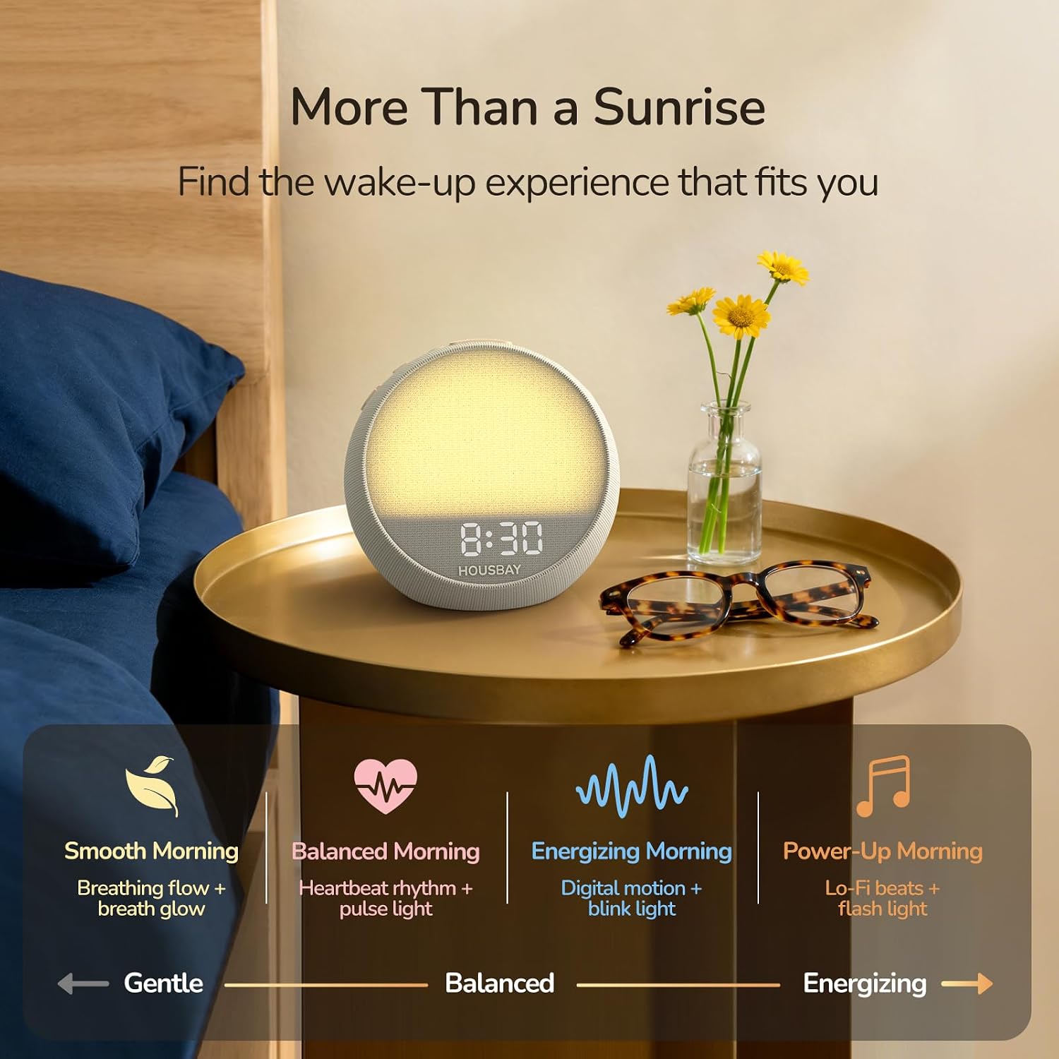 HOUSBAY MINI Sunrise Alarm Clock with Sound Machine, Rhythm Wake-Up Light, White Noise for Sleeping, Compact Phone-Free Bedrooms Clock…
