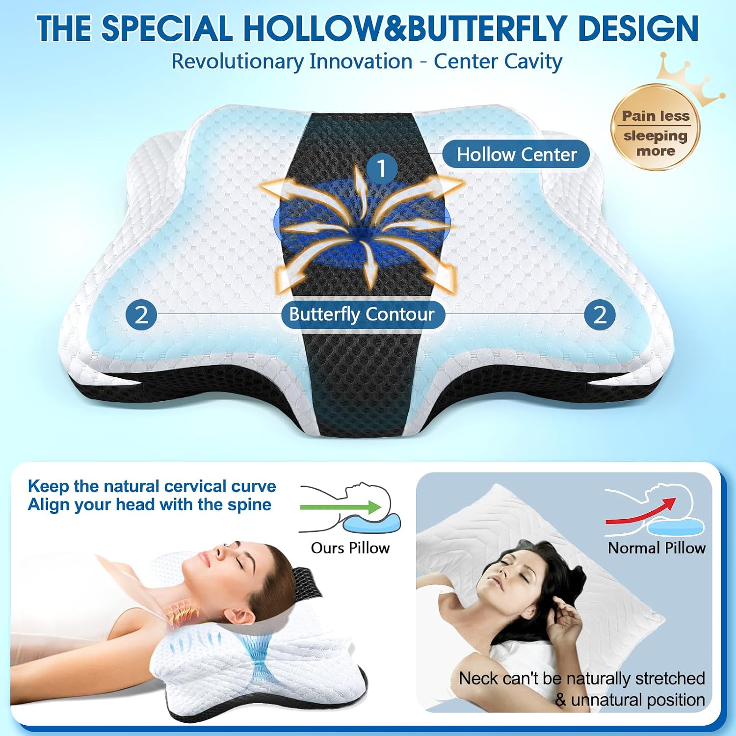 CHxxy Memory Foam Pillows, Cervical Pillow for Neck and Shoulder, Ergonomic Contour Bed Pillow, Soft for Side Sleep Stomach Sleeping and B…