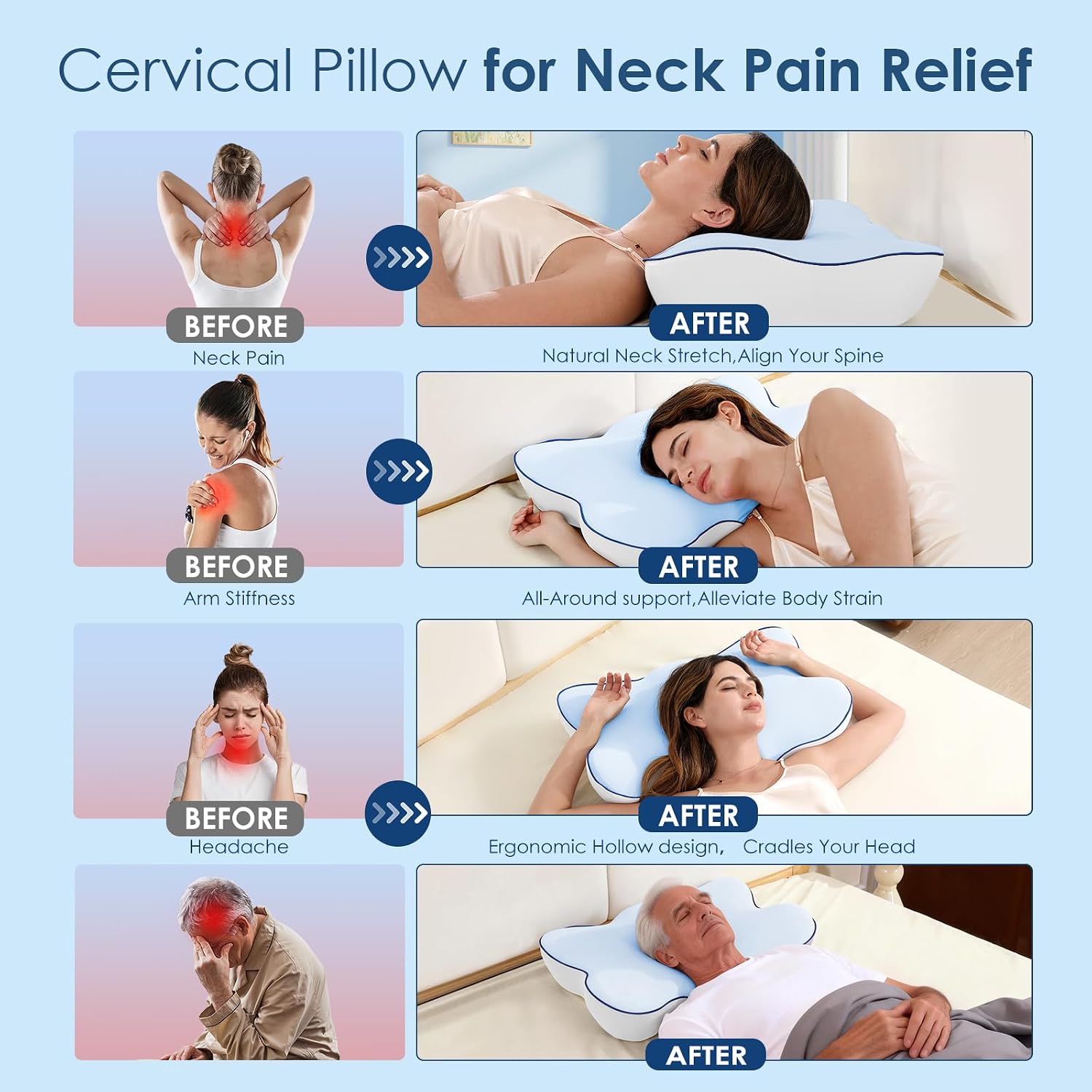 jiaao Cervical Pillow for Neck and Shoulder, Ergonomic Side Sleeper Pillow for, Cooling Memory Foam Pillows for Sleeping, Contour Pillow O…