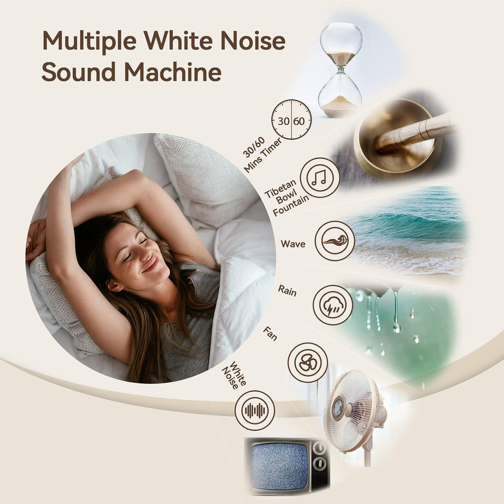 Vivilumens Birthday Gifts for Women 6 in 1 Bedside Lamps with Wireless Charger Bluetooth Speaker White Noise Machine Music Table Lamp…