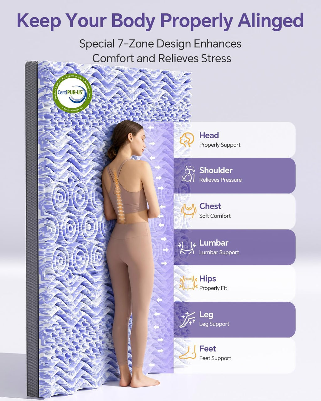 ChiXpace 4 Inch King Mattress Topper Dual Layer Memory Foam Mattress Topper, Soft Pillow Top Mattress Cover, Gel Foam Mattress Egg Crate…