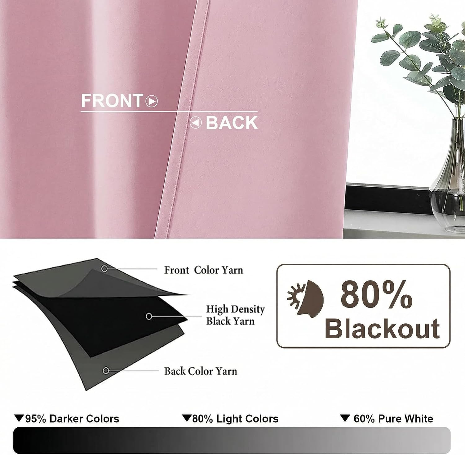 Gwine Pink Blackout Curtains for Bedroom 54 Inches Long - Thermal Insulated Noise Reducing Window Curtain Panels, Solid Room Darkening…
