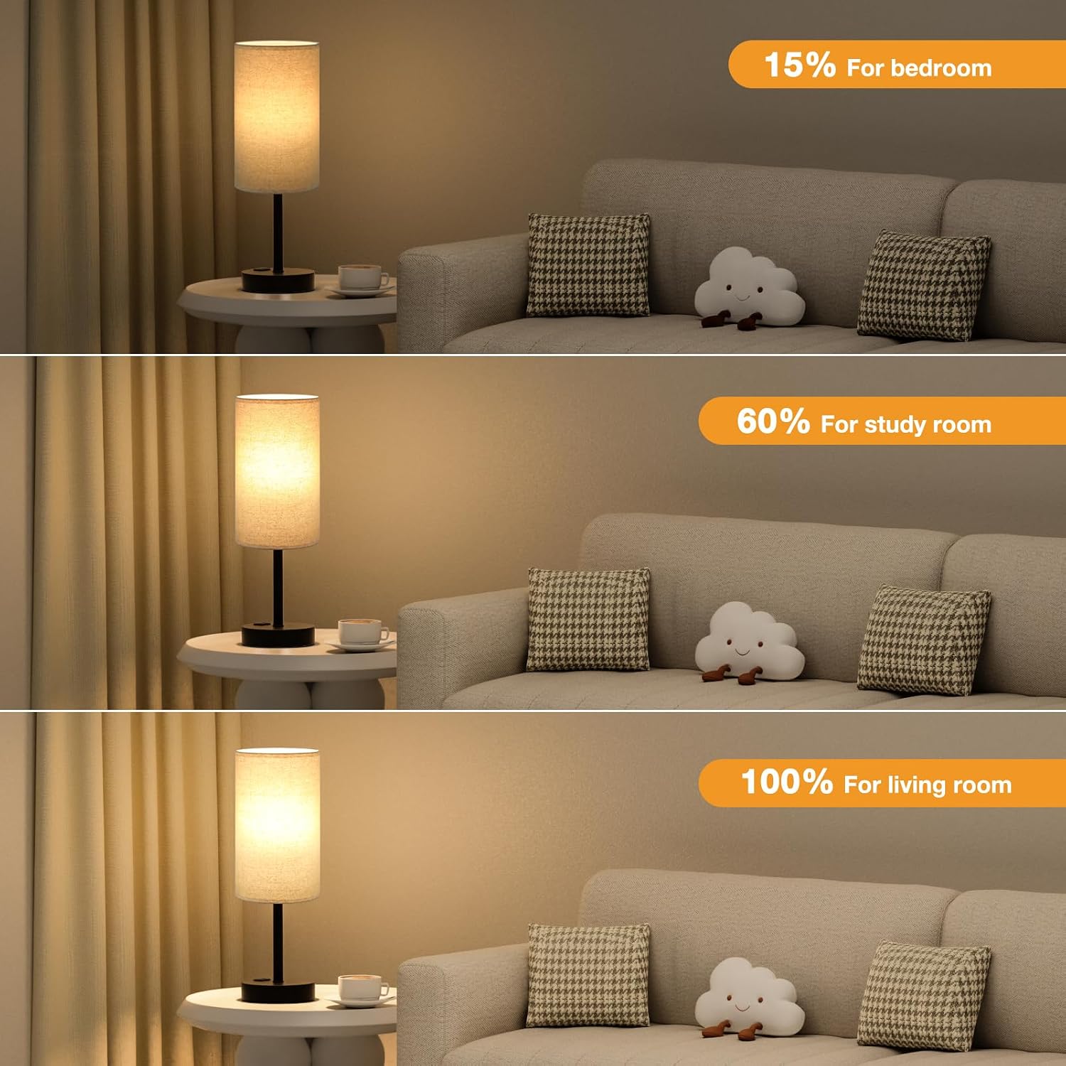Fenmzee Touch Table Lamp - Beige, 3-Way Dimmable, USB A + C Charging, AC Outlet, 17.4inch Medium, Black Metal Base