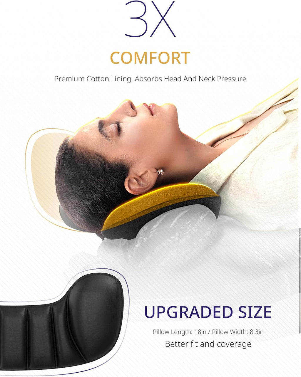 Travel Pillow, Airplane Neck Pillow for Long Flight, Oversized Head Strap with 3D Eye Mask for Sleep, 360°Support Headrest, Stop…