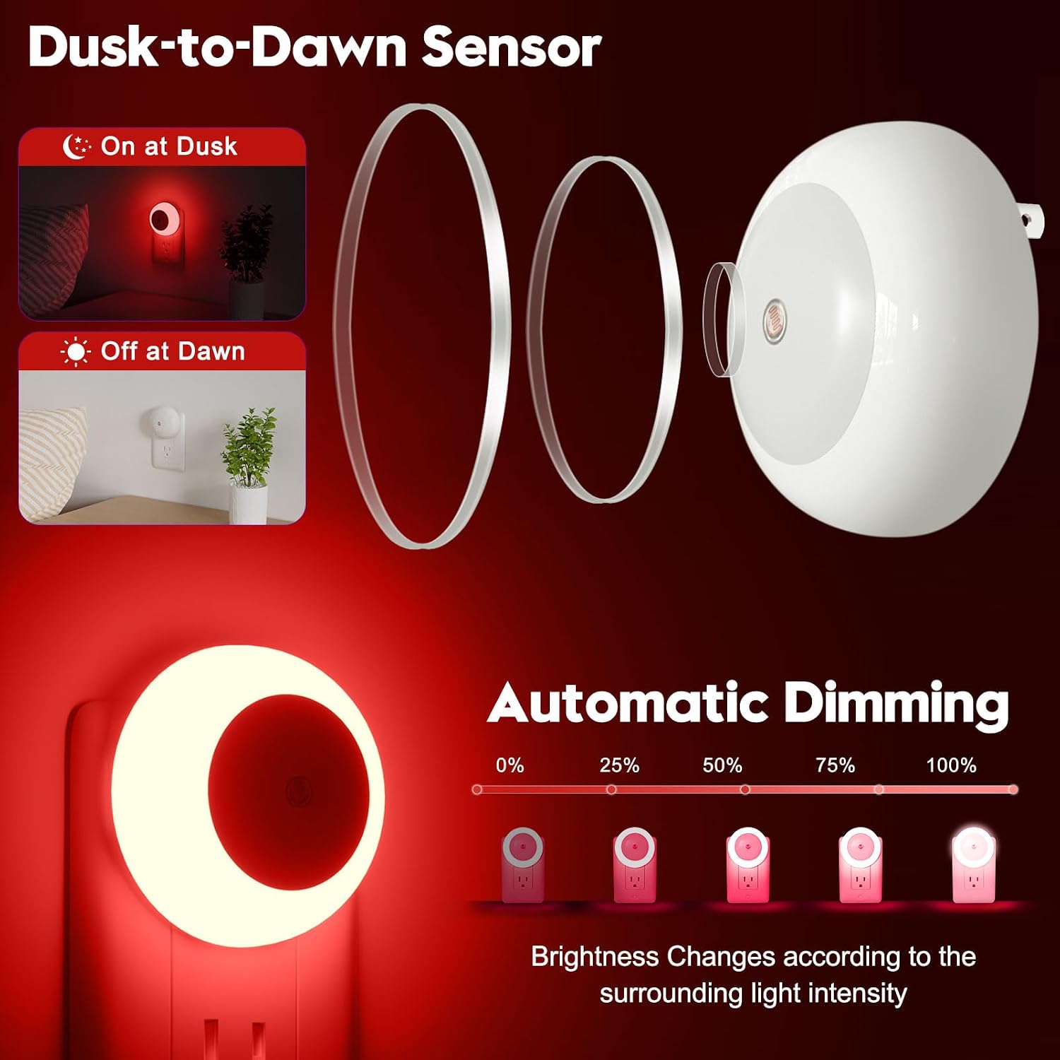 fesnne Night Light, Night Lights Plug into Wall, Dusk to Dawn Sensor, Red Led Night Light 0.5W, 2 Pack Nightlight for Adults, Bedroom…