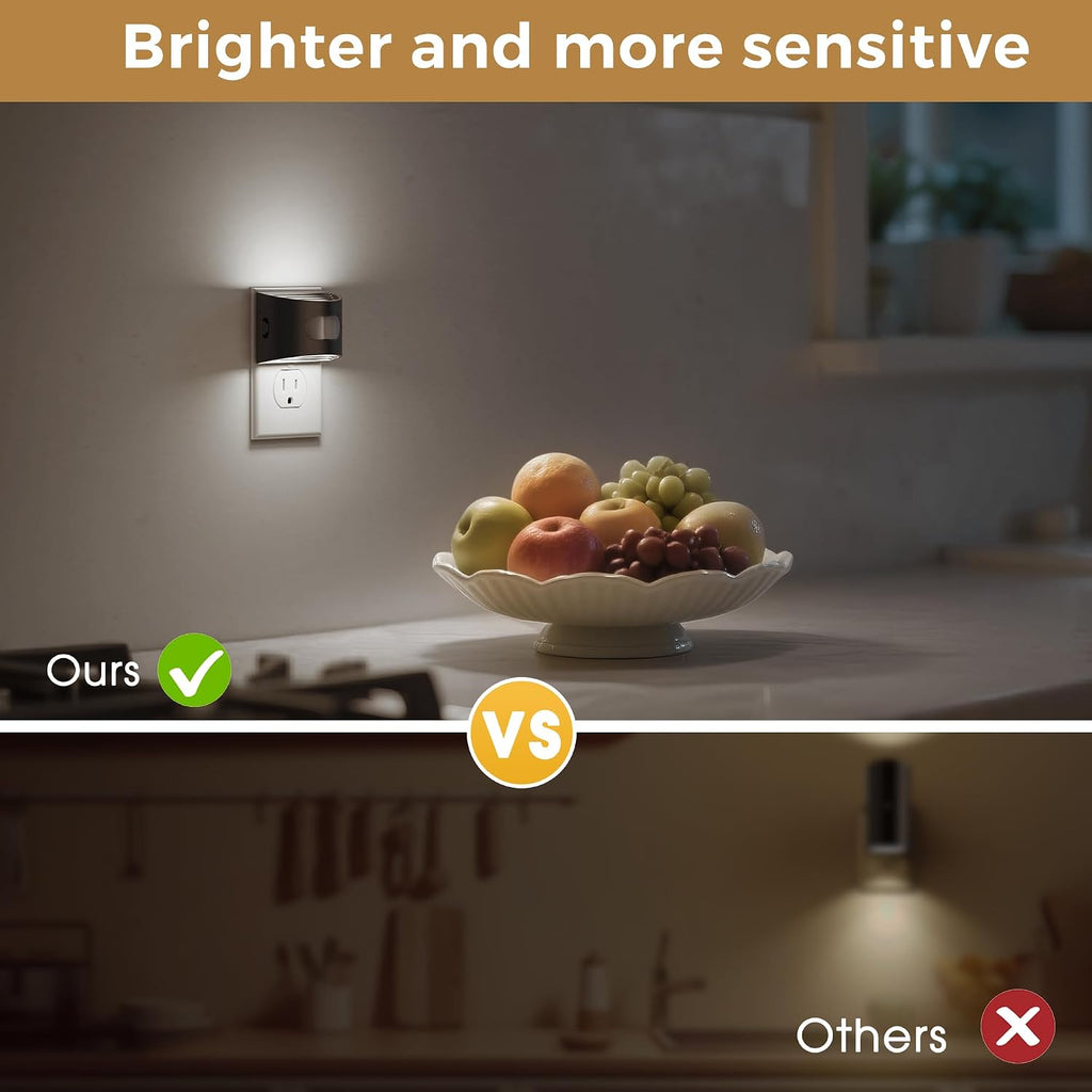 L LOHAS LED Night Light with Motion Sensor & Dusk to Dawn Sensor, Night Lights Plug into Wall with 30-100lm Adjustable Brightness…