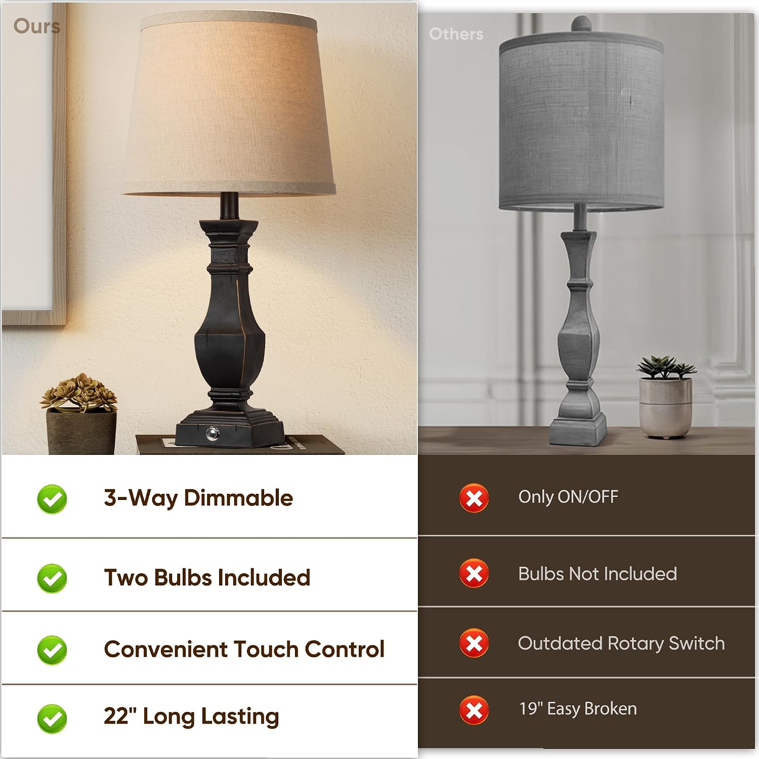 ROTTOGOON Dimmable Table Lamps Set of 2, Rustic Farmhouse Table Lamps for Living Room Bedroom, Bedside Desk Lamps for end Tables, Touch…