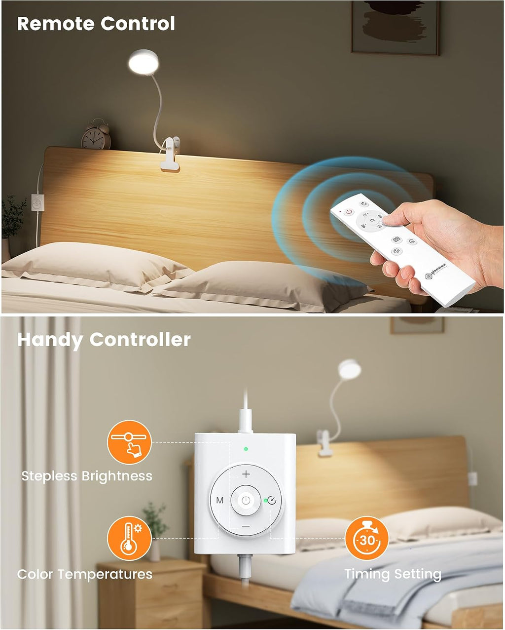 Glocusent 5W Reading Light for Bed, 36 LED Eye Caring Bed Lamp, 3 Colors & 5 Brightness Levels for Headboard with Adapter, Perfect Clip on…