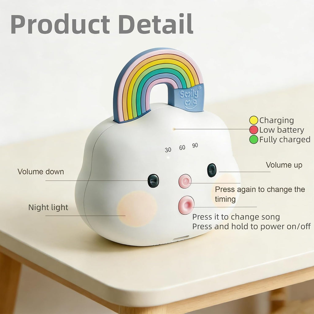 Baby Sound Machine Portable White Noise Machine with 14 Soothing Sounds Rechargeable White Noise Sound Machine with 3 Timer Setting and…