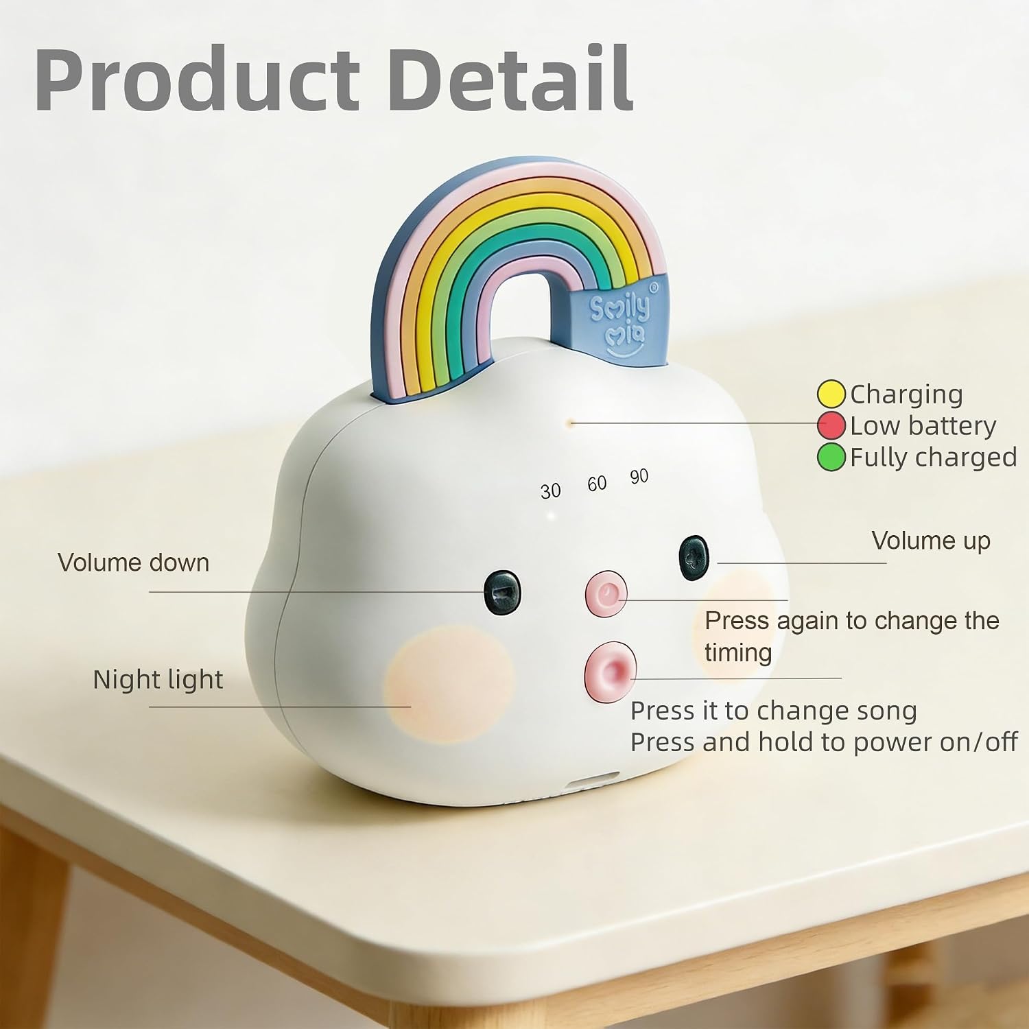Baby Sound Machine Portable White Noise Machine with 14 Soothing Sounds Rechargeable White Noise Sound Machine with 3 Timer Setting and…