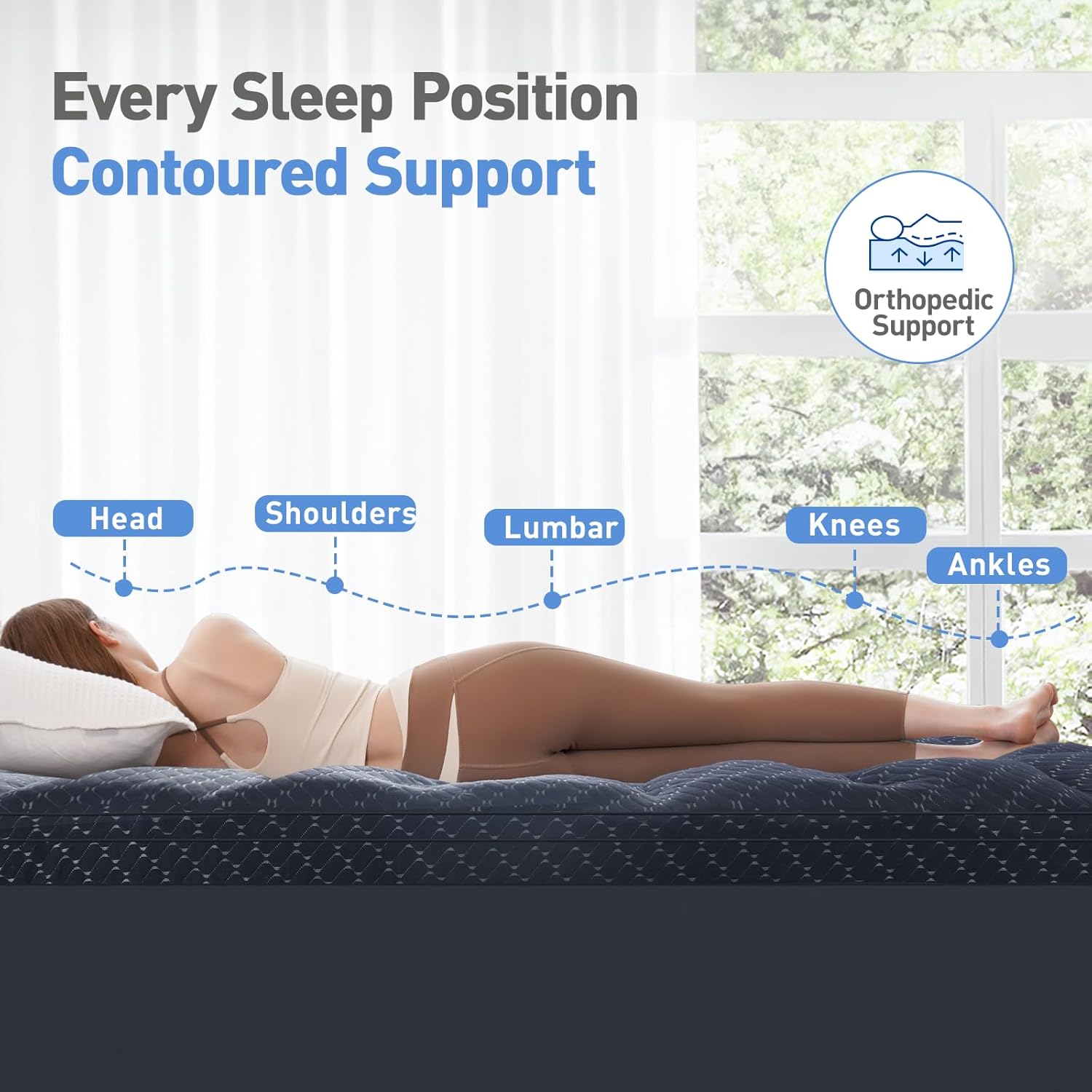 Dual Layer 3 Inch Memory Foam Mattress Topper Full Size, 2 Inch Gel Memory Foam Plus 1 Inch Cooling Pillow Top Mattress Pad Cover, with…