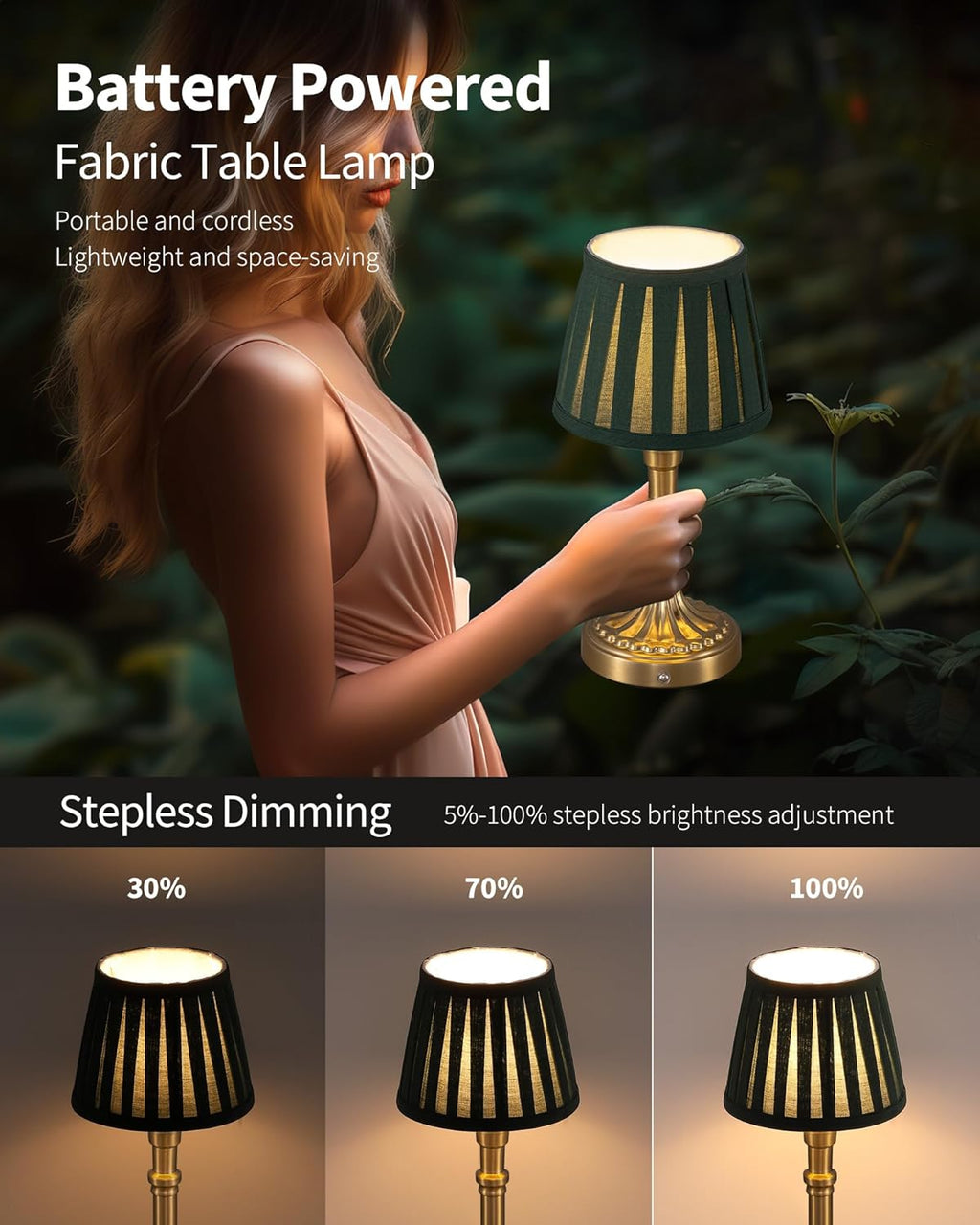 KDG Cordless Portables Table Lamp Set of 2, LED Fabric Shade Small Desk Lamps, 5000mAh Battery Powered Lighting, 2700K Stepless Dimmable…