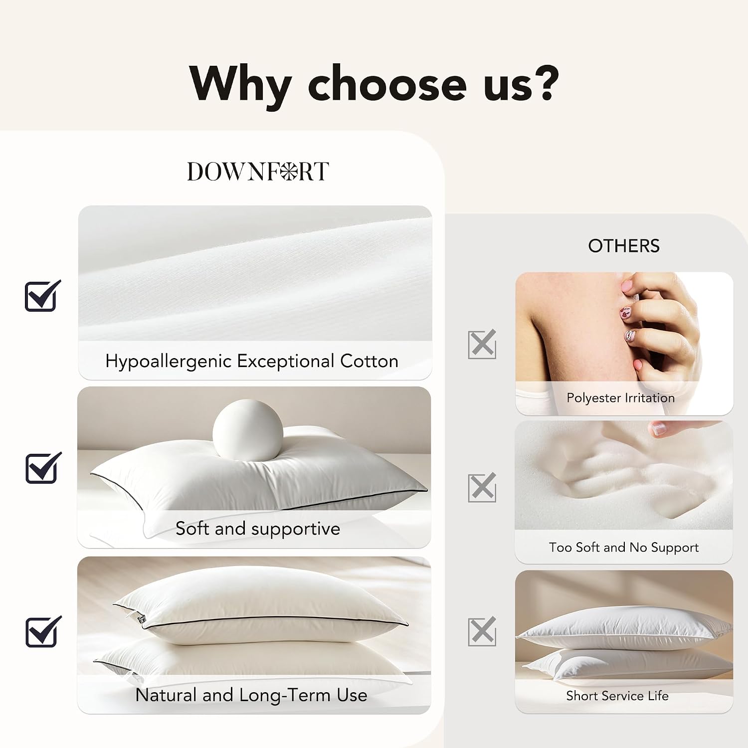 Down Bed Pillows, White Duck Down Feather Filled Pillow Inserts, Luxurious Soft Hotel Bed Pillow for Sleeping with Breathable Cotton…