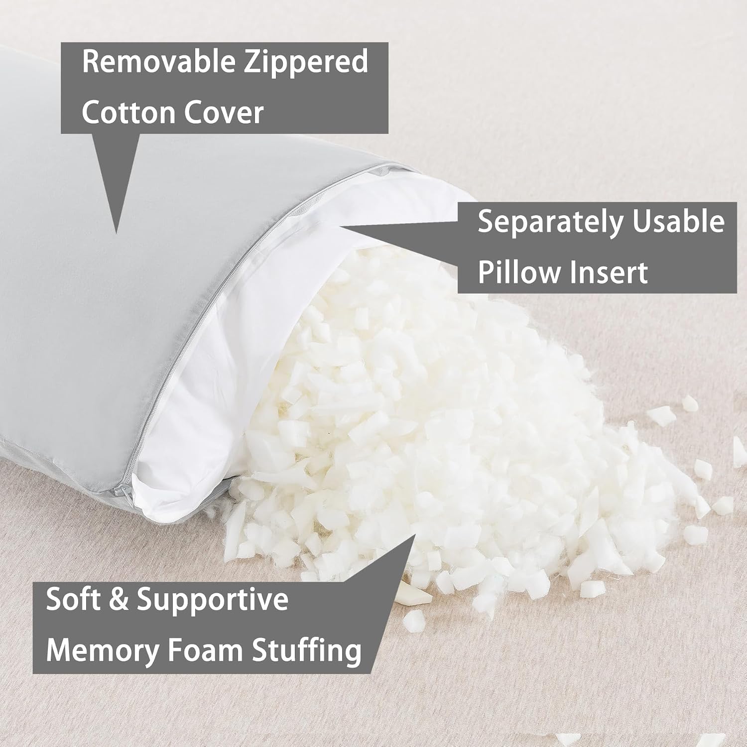 WhatsBedding Memory Foam Body Pillow with Breathable Zippered Cotton Cover, Full Body Pillow for Adults, Long Pillow for Sleeping, Firm Pil…