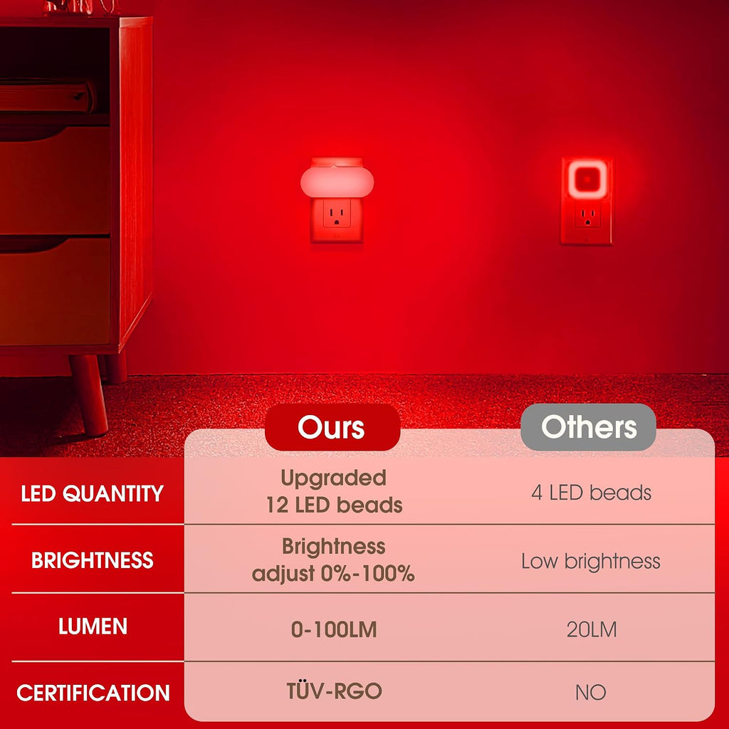 DORESshop Red Night Light, Auto On/Off, 0-100 LM Adjustable Brightness, Dimmable Plug Into Wall Light Sensor Night Light for Kids Room…