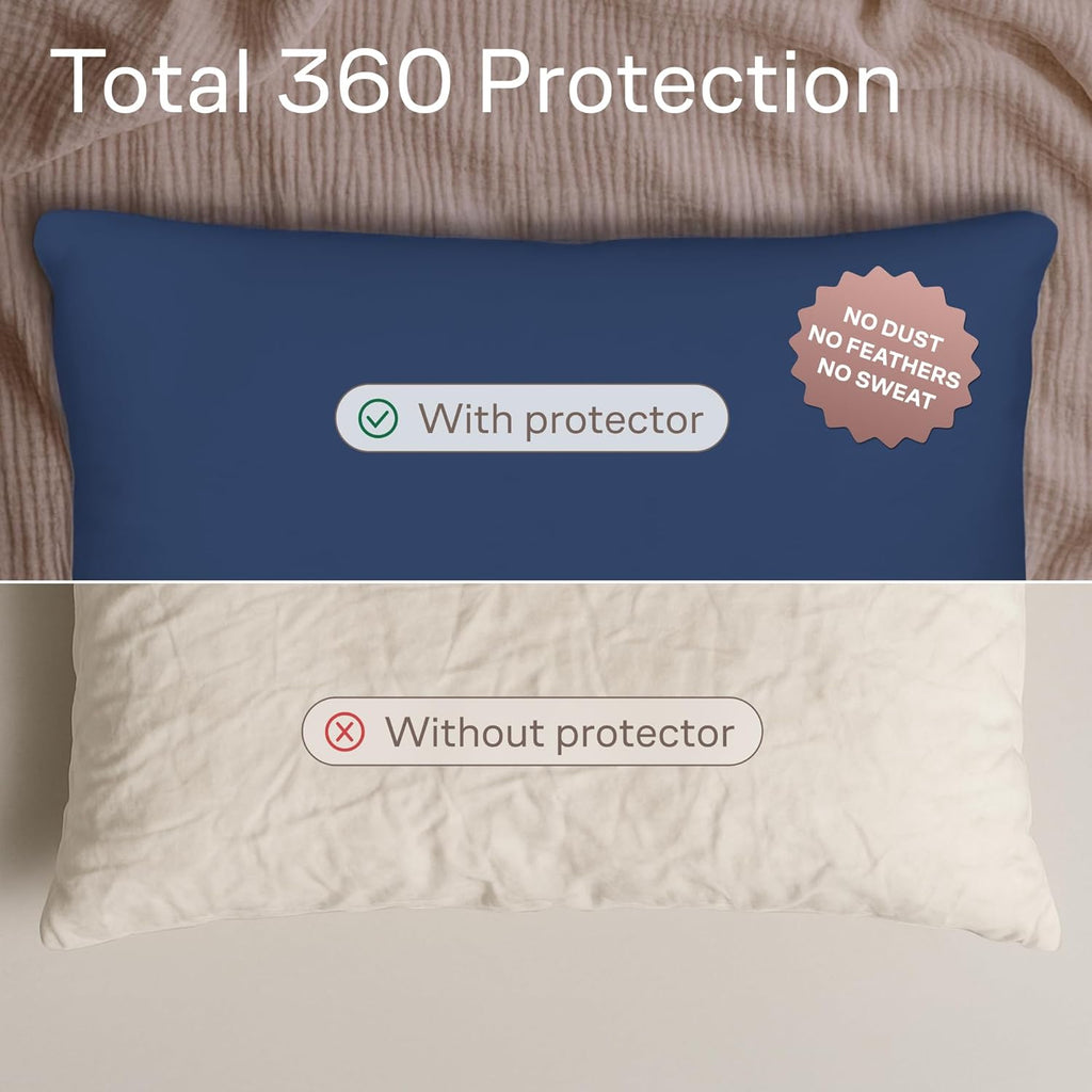 Ultra Soft Pillow Protectors with Zipper King Size - Set of 4 Breathable Pillow Covers - 100% Protection Against Stains, Dust & Dirt…