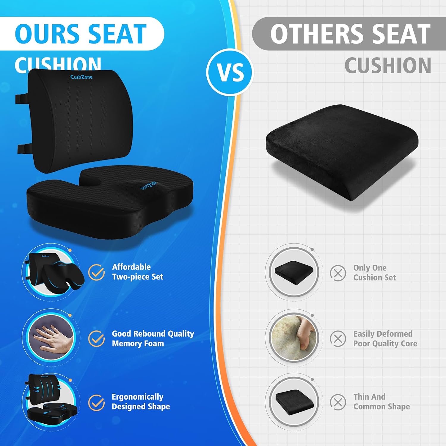 CushZone Seat Cushion, Lumbar Support Pillow with Adjustable Strap-Chair Cushions for Sciatica -with Washable Cover for Car, Travel and Whe…