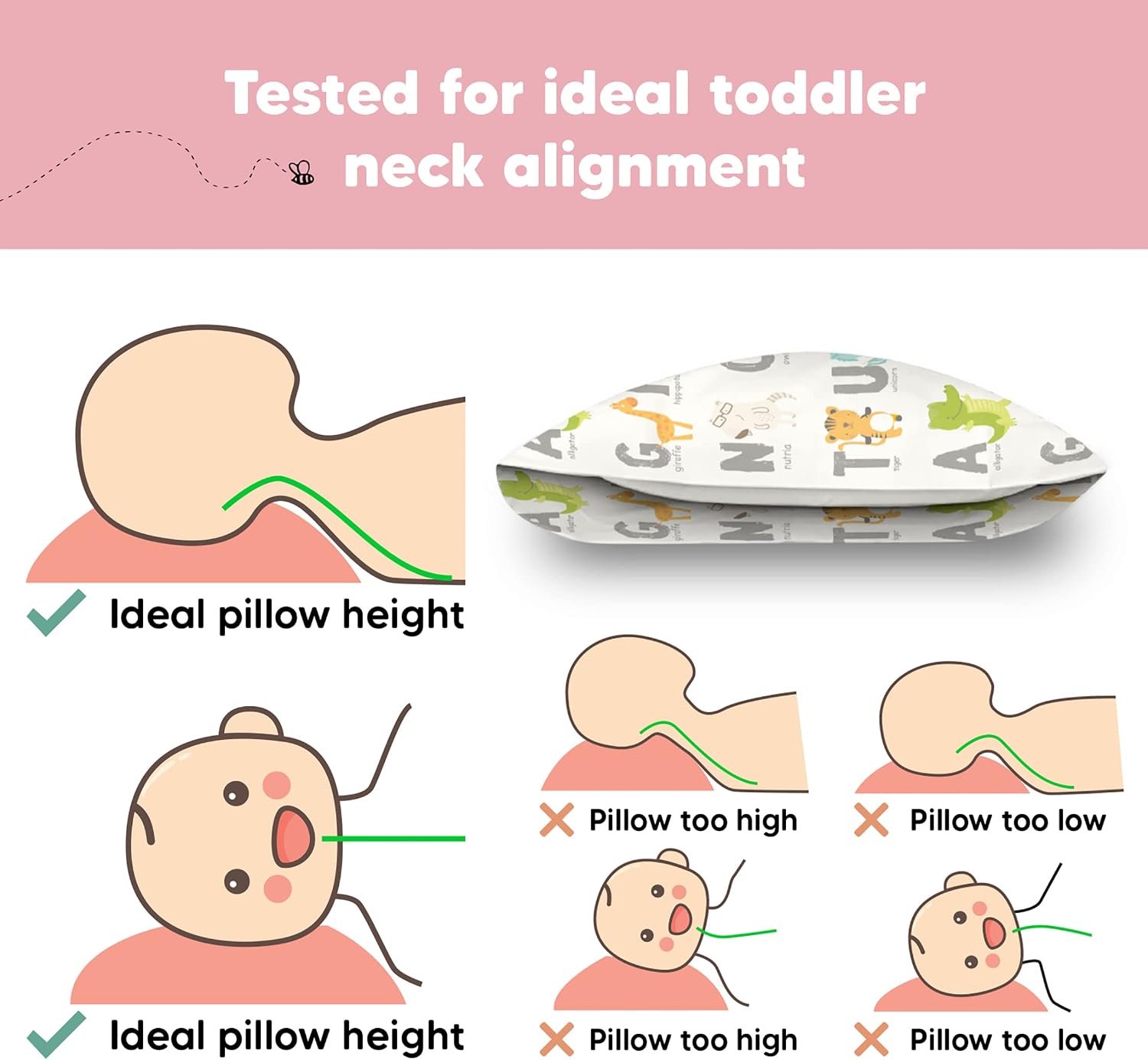 Toddler Pillow with Pillowcase - 13x18 My Little Dreamy Kids Travel Bed Pillows for Sleeping, Organic Cotton Small Pillowcase, Soft &…