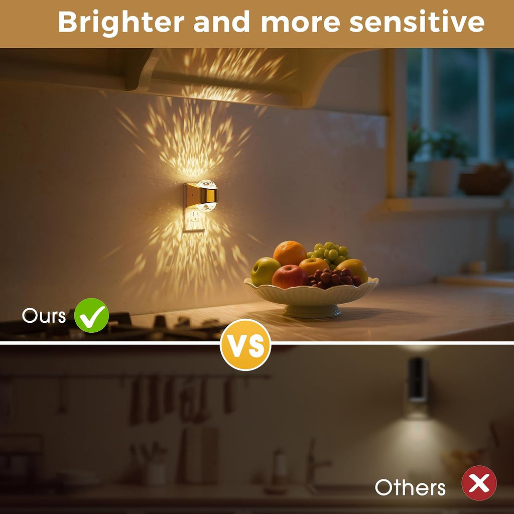 L LOHAS LED Projector Night Light,[2-Pack] Night Lights Plug into Wall, Dusk to Dawn Sensor,3000K Soft White, Brightness…