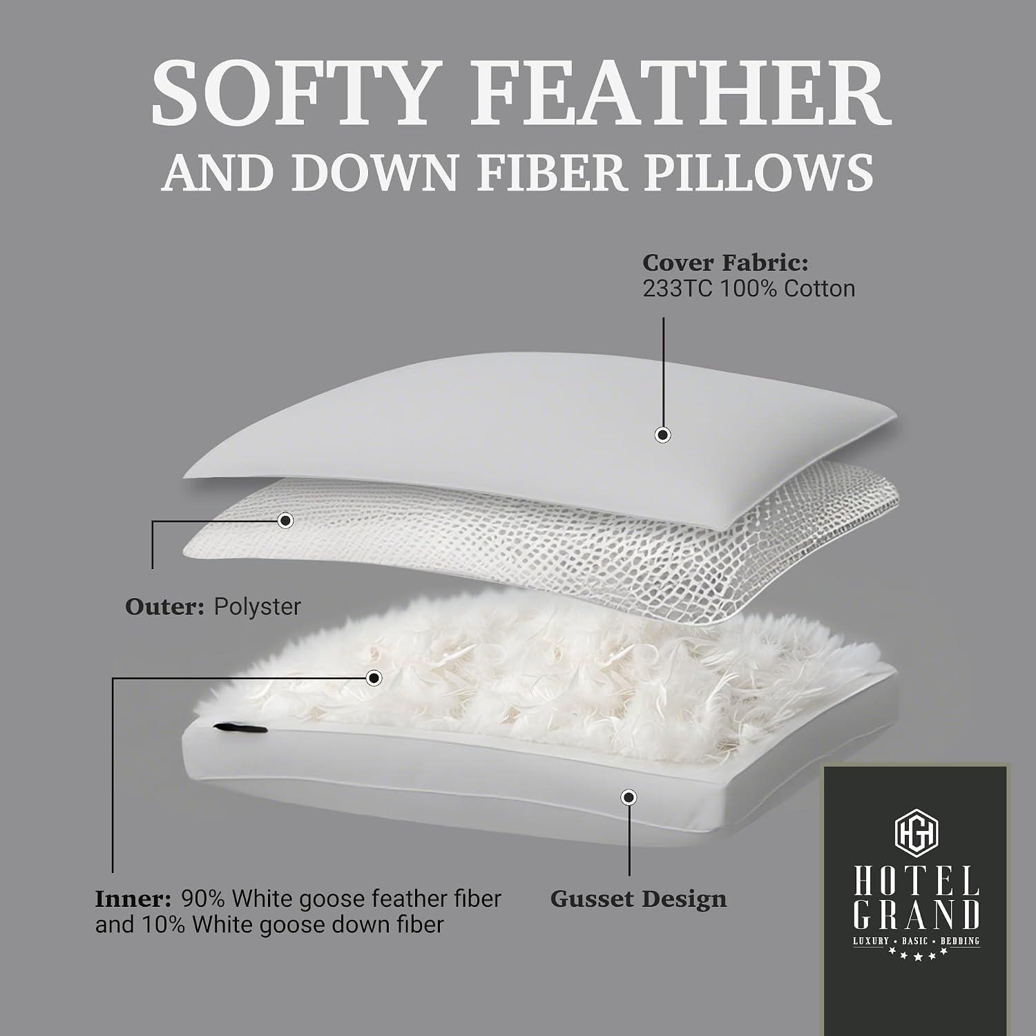 HotelGrand Hotel Grand Luxury Goose Feather & Down Fiber Pillows King Size Set of 2, Firm Support Gusseted Design, 100% Cotton Cover, No-Fl…