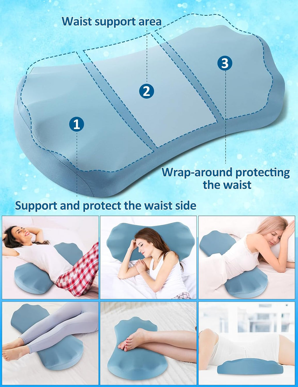 Fledano Lumbar Support Pillow for Bed – Memory Foam Lower Back Pillow for Sleeping, Ergonomic Lumbar Pillow for Side & Back Sleepers, Sciat…