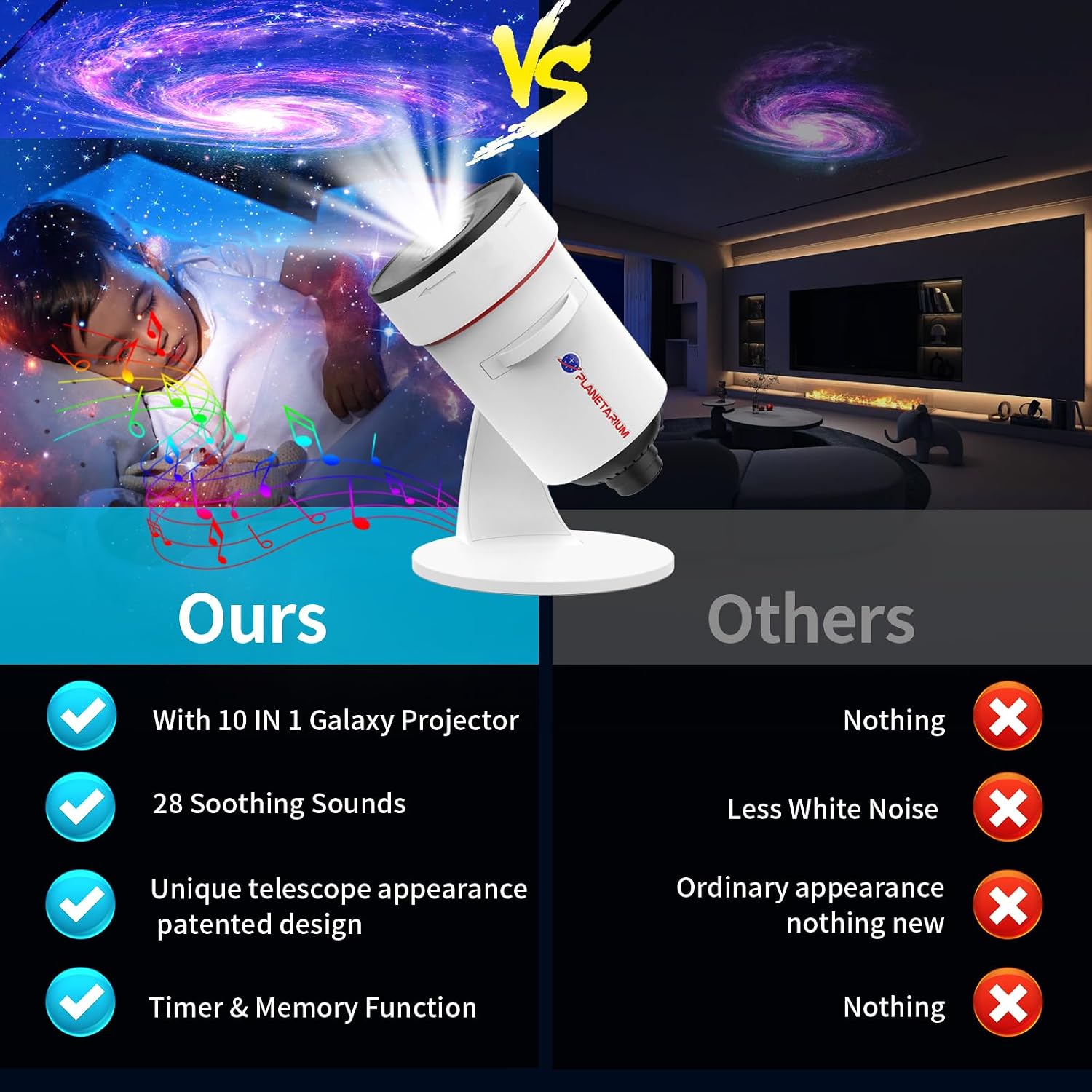 Musqua Galaxy Projector & White Noise Machine with 28 Sounds, Sleep Timer, Memory Function. Starry Sky Night Light Planetarium Projector Pe…