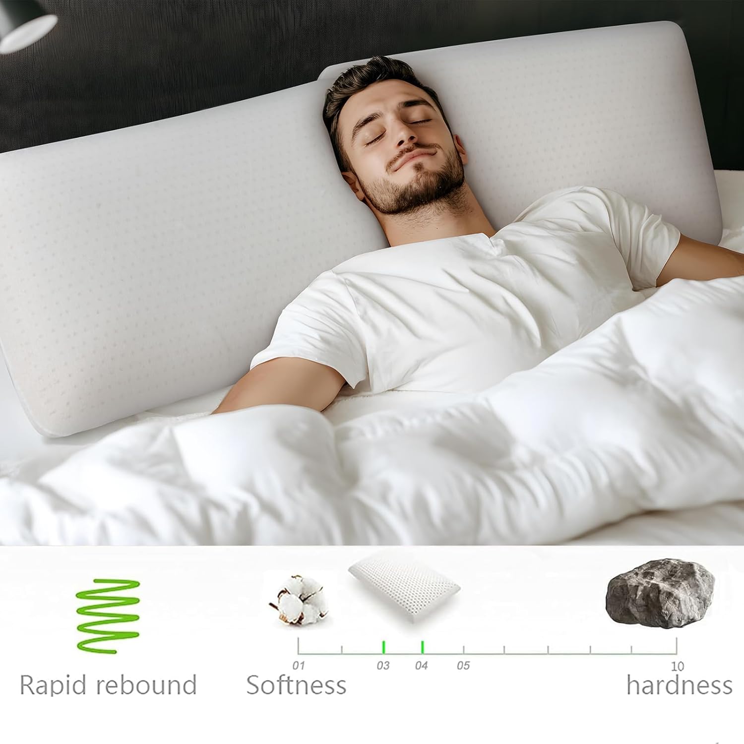 Talalay 100% Natural Premium Latex Pillow, Bed Pillow for Sleeping with Removable Cotton Cover, Helps Relieve Pressure, Breathable…